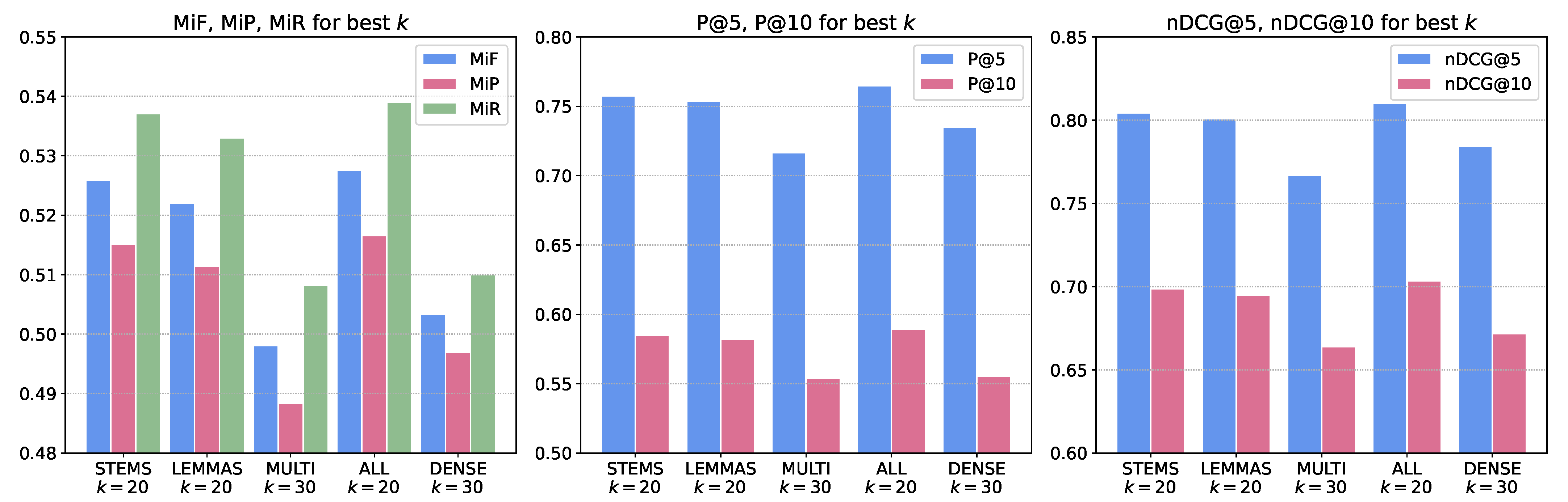 Mathematics 10 02867 g003