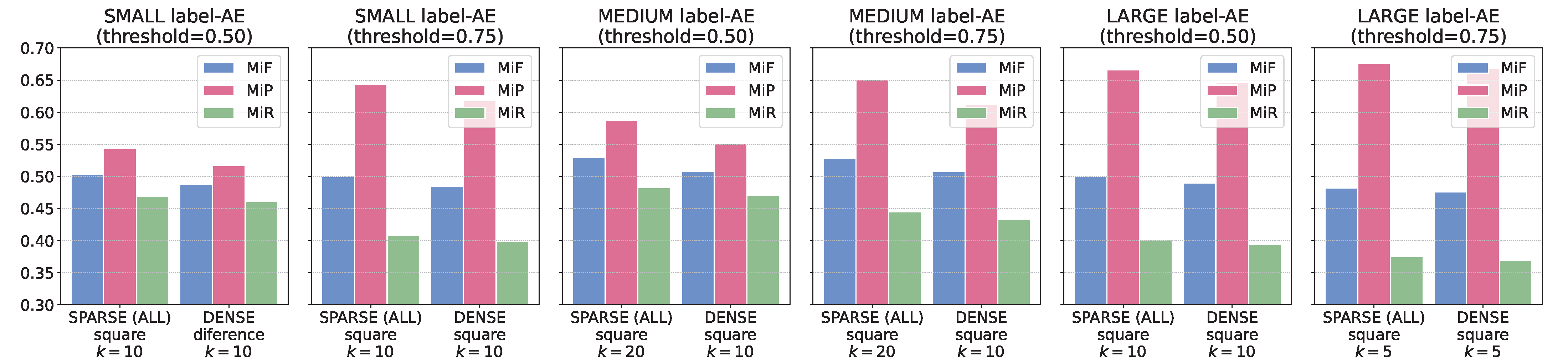 Mathematics 10 02867 g004