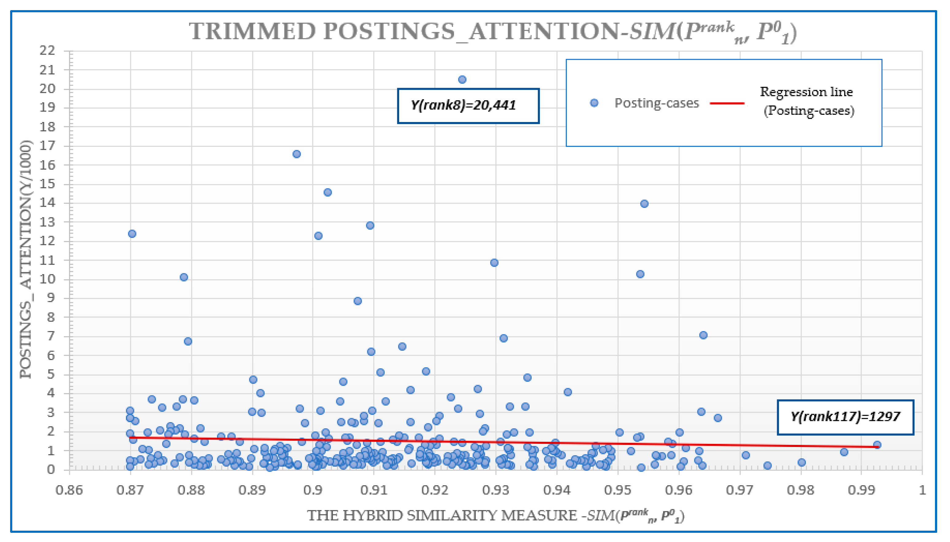 Mathematics 10 02868 g005