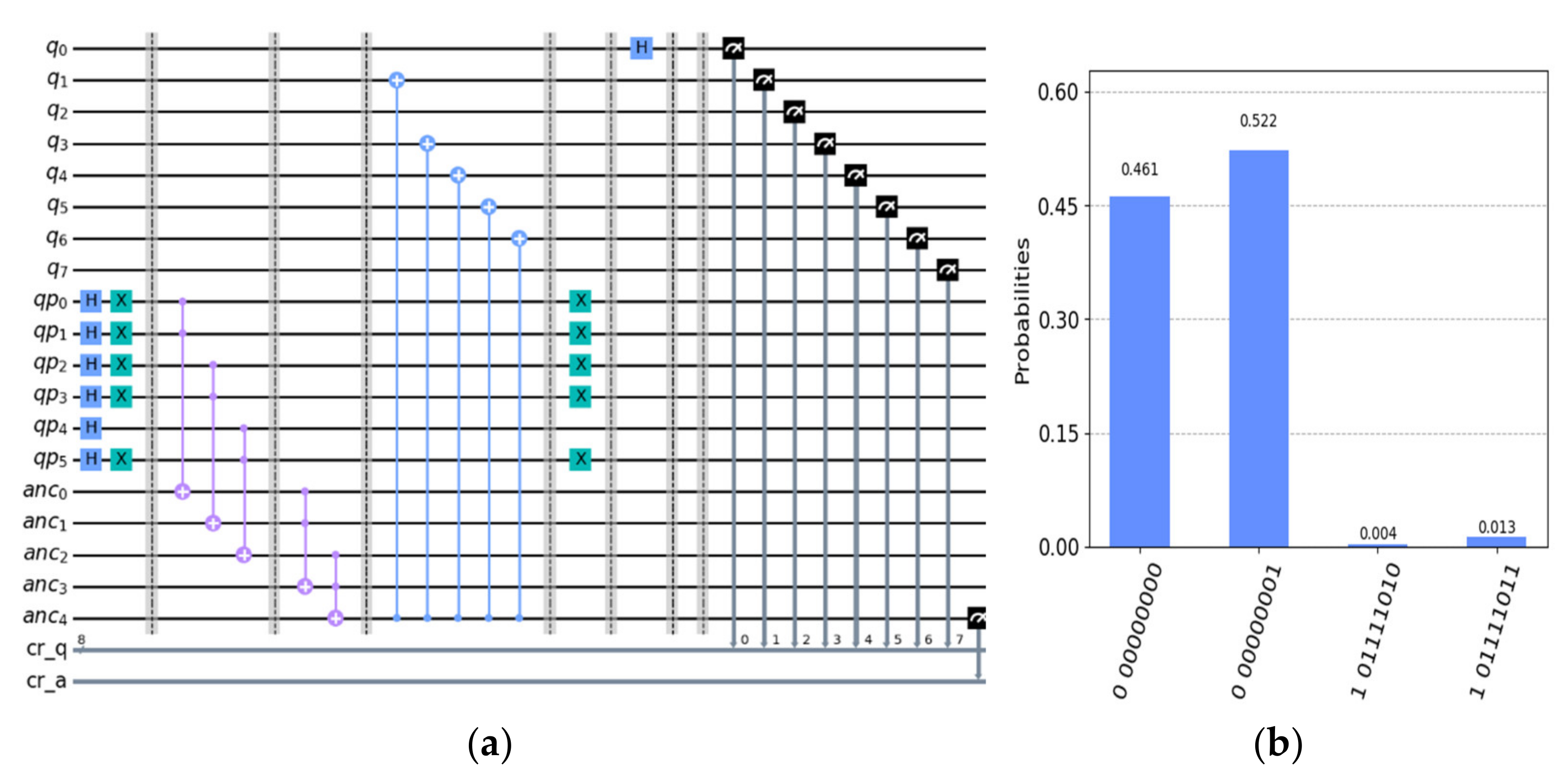Mathematics 10 02870 g006 550