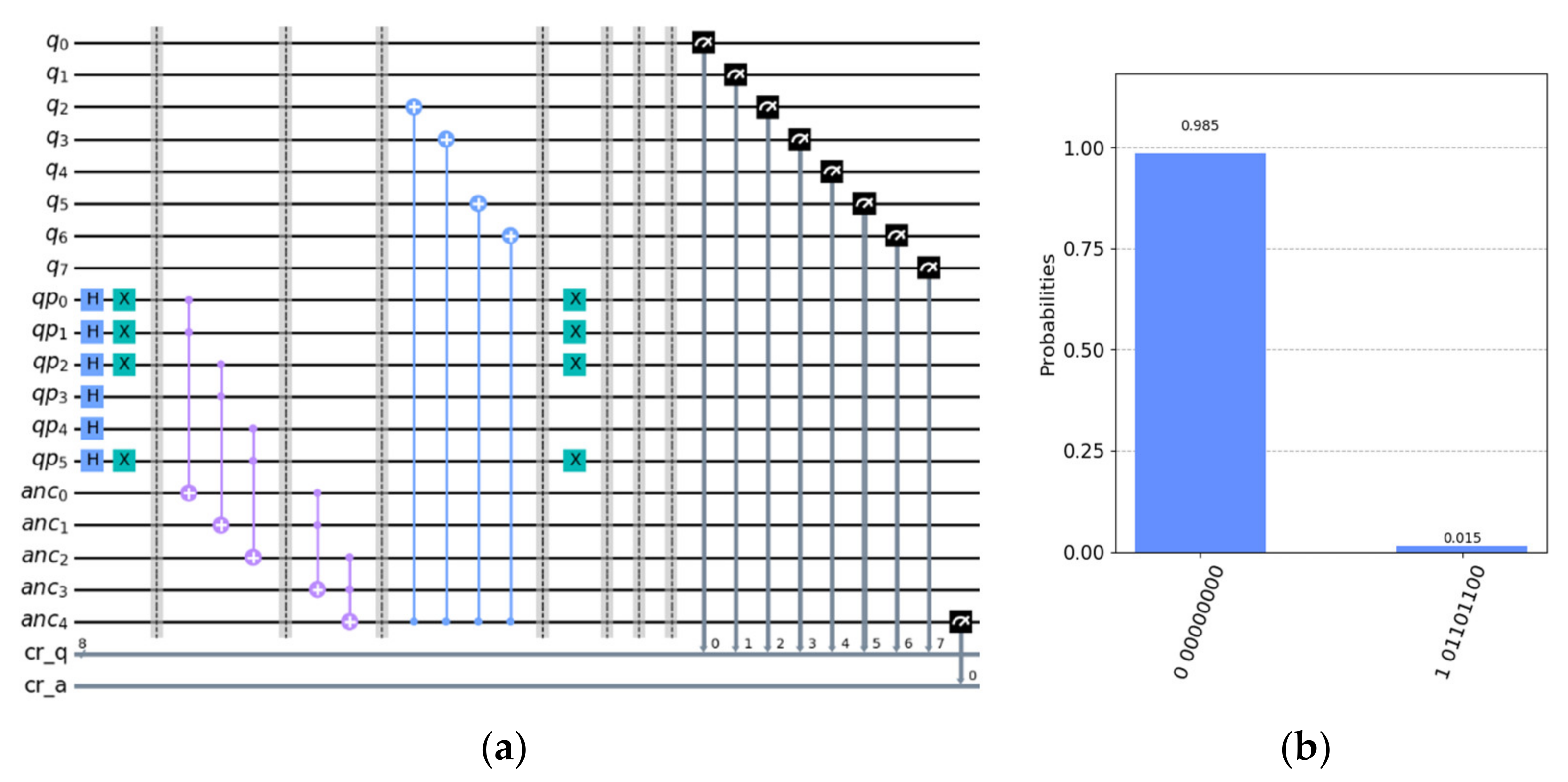 Mathematics 10 02870 g007 550