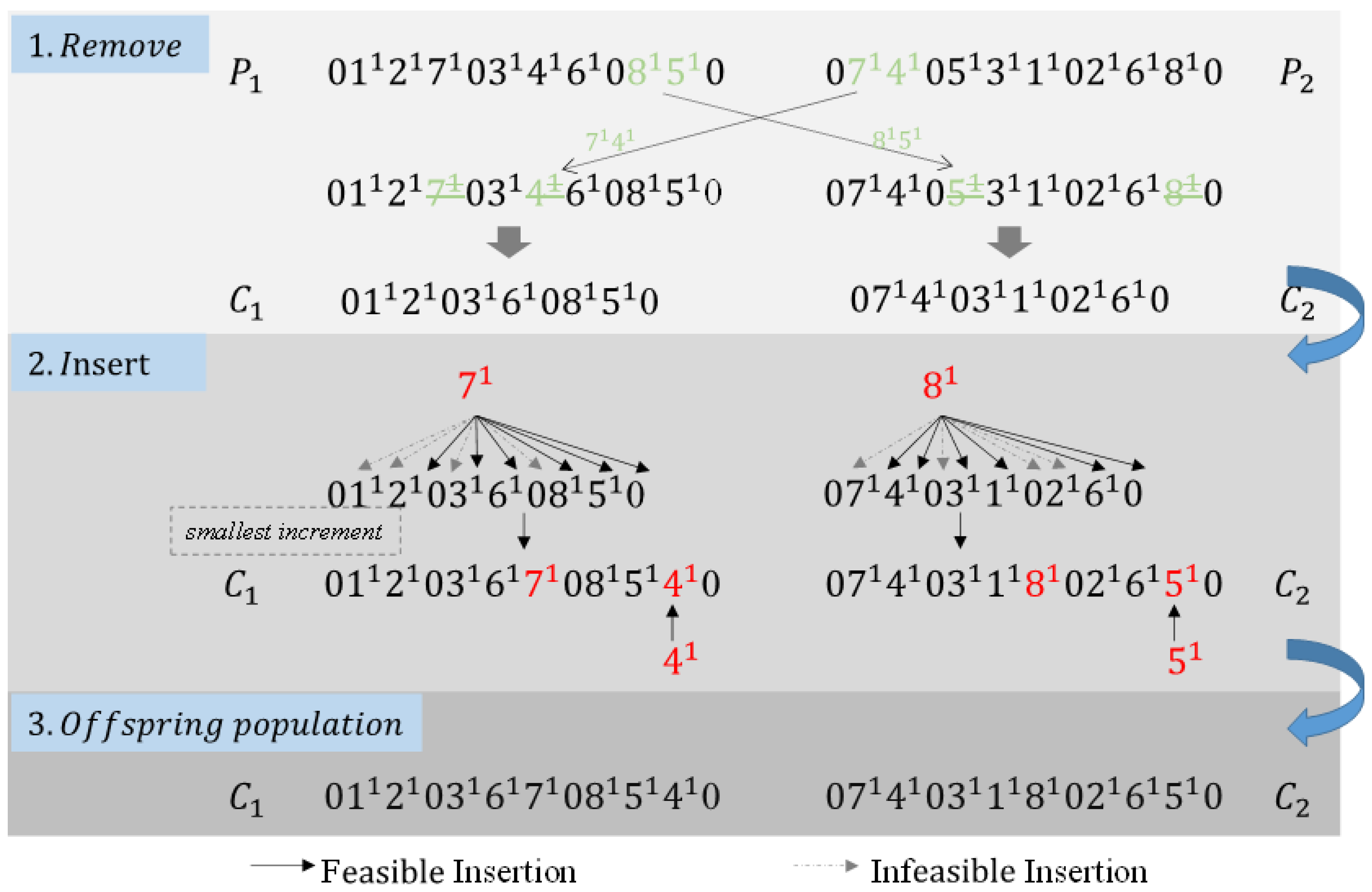 Mathematics 10 02871 g004 550