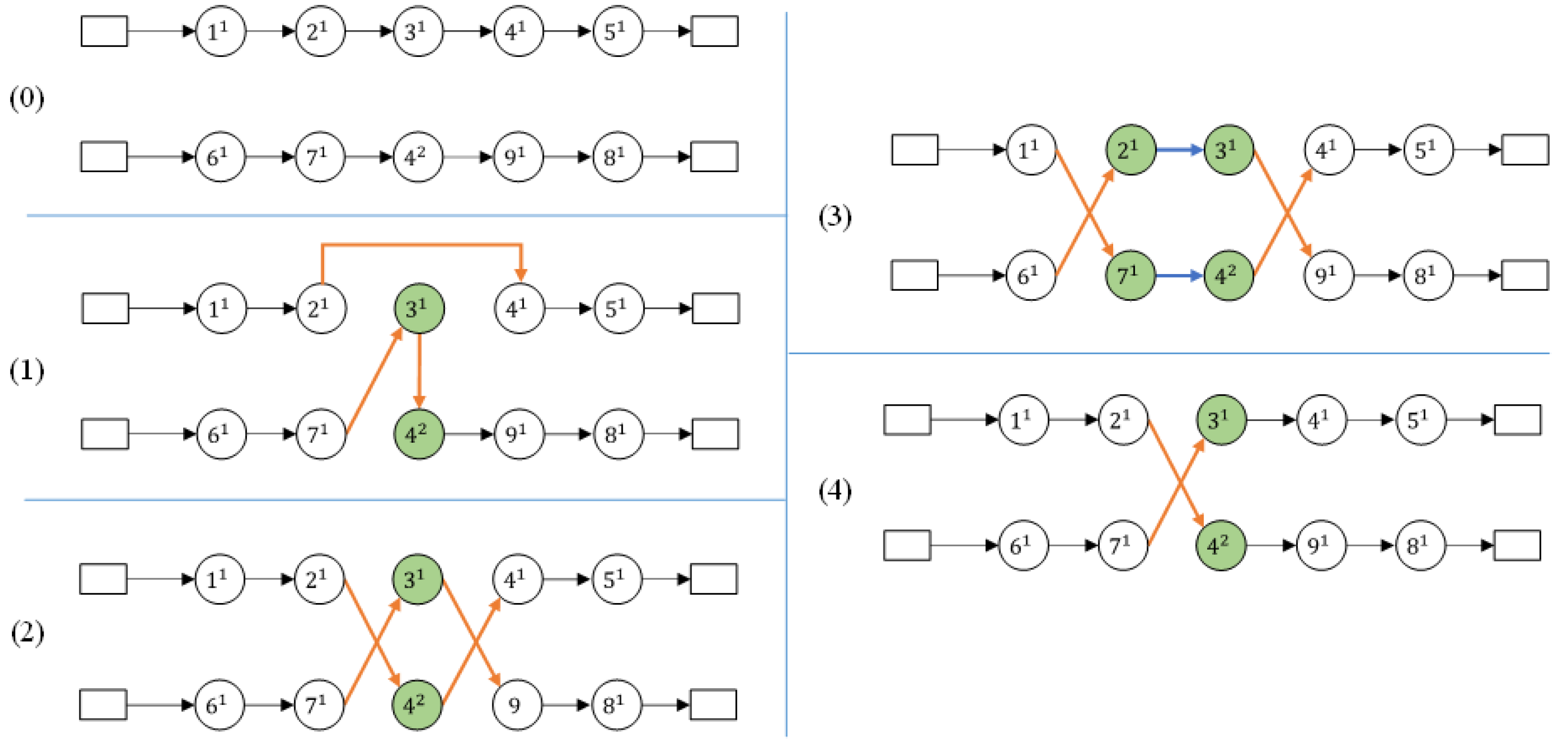 Mathematics 10 02871 g006 550