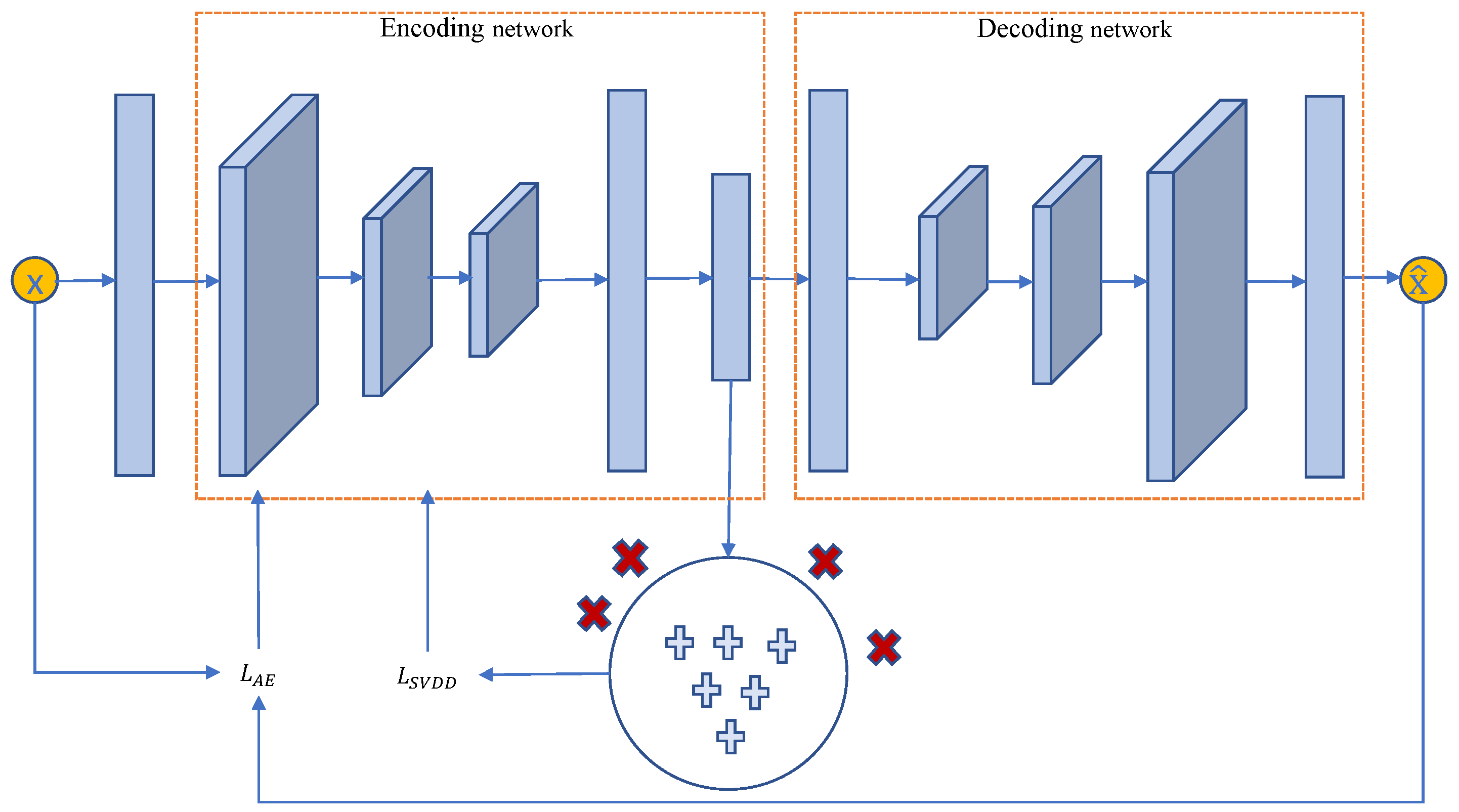 Mathematics 10 02872 g001 550