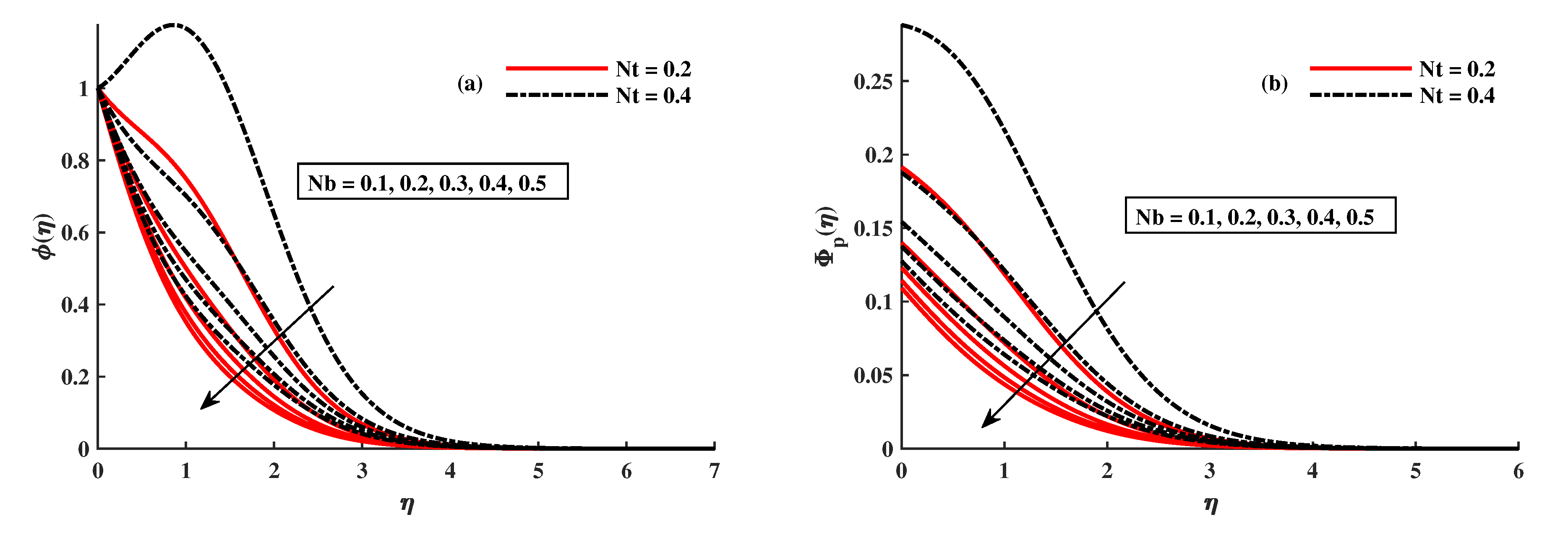 Mathematics 10 02877 g010