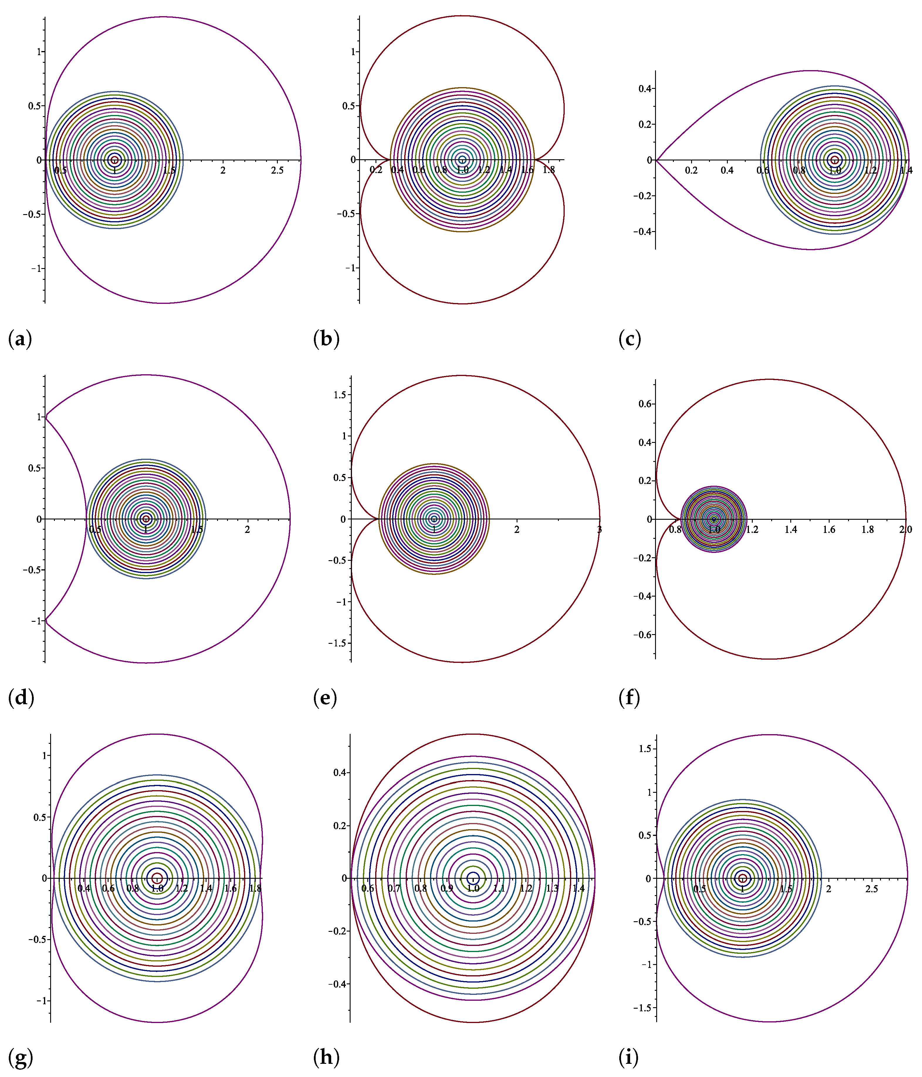 Mathematics 10 02879 g001 550