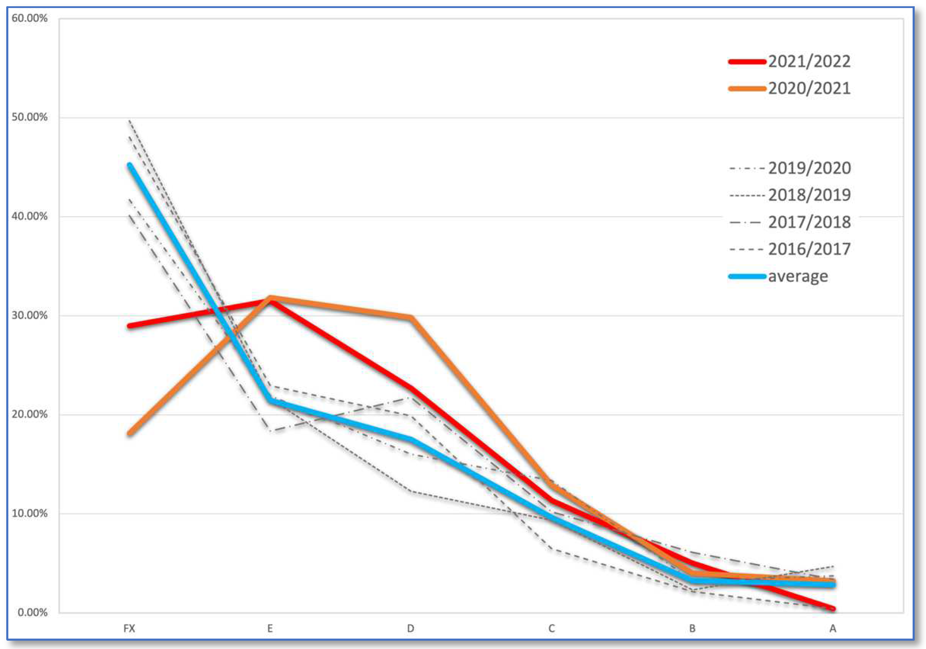Mathematics 10 02881 g007 550