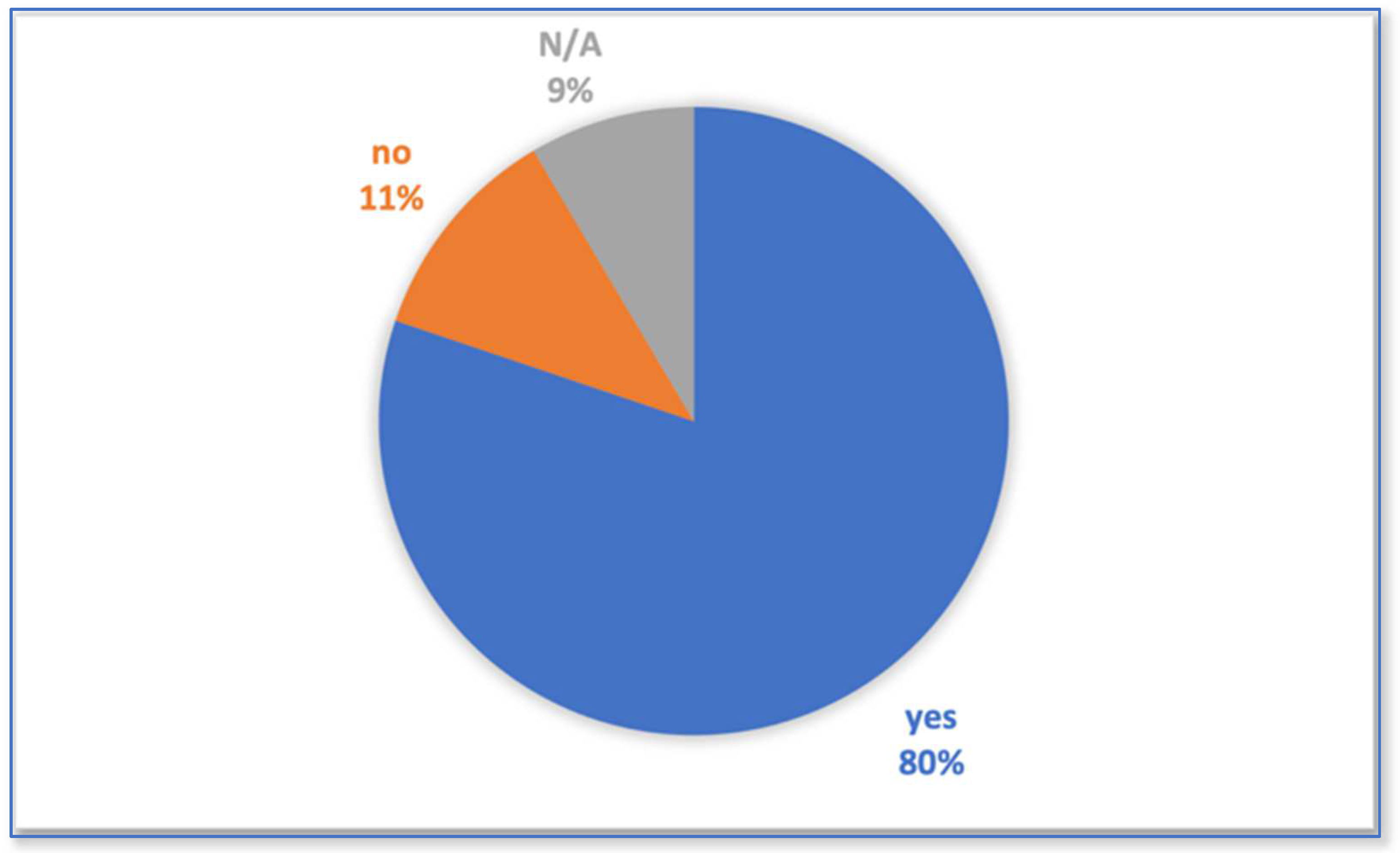 Mathematics 10 02881 g008 550