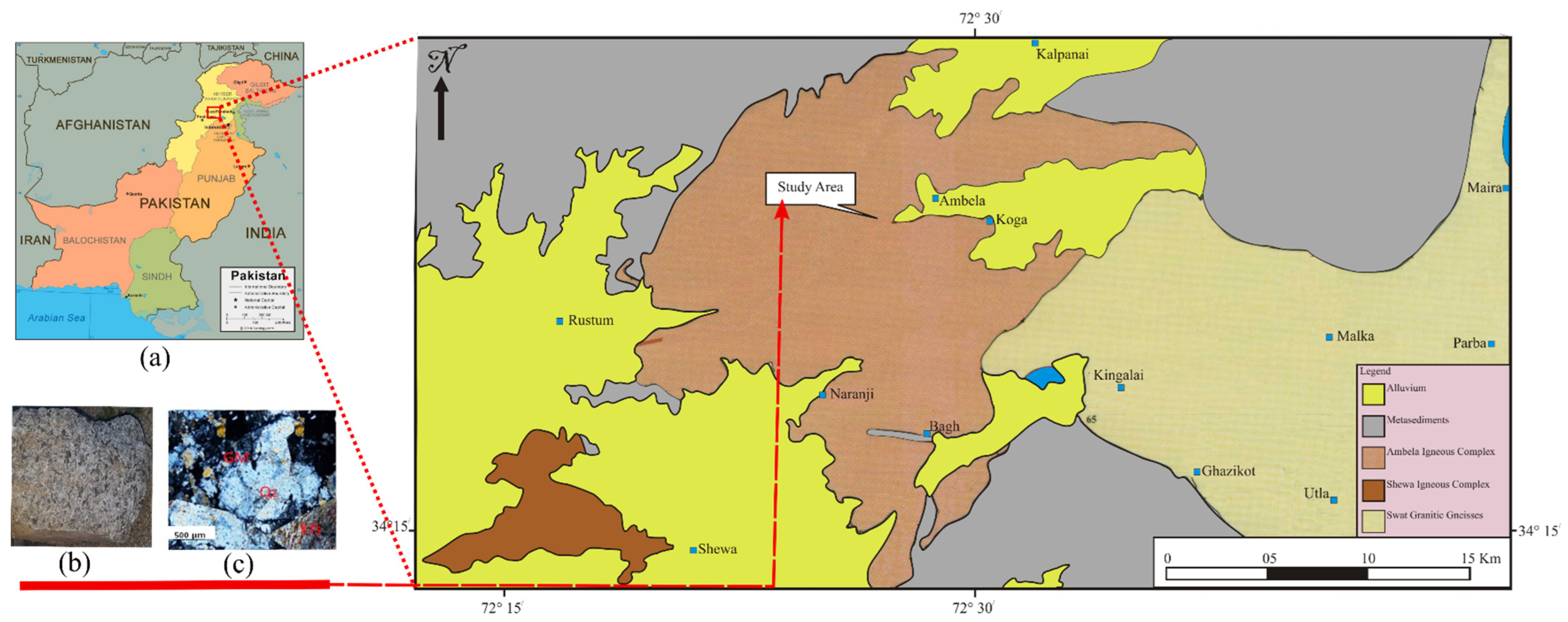 Mathematics 10 02883 g001