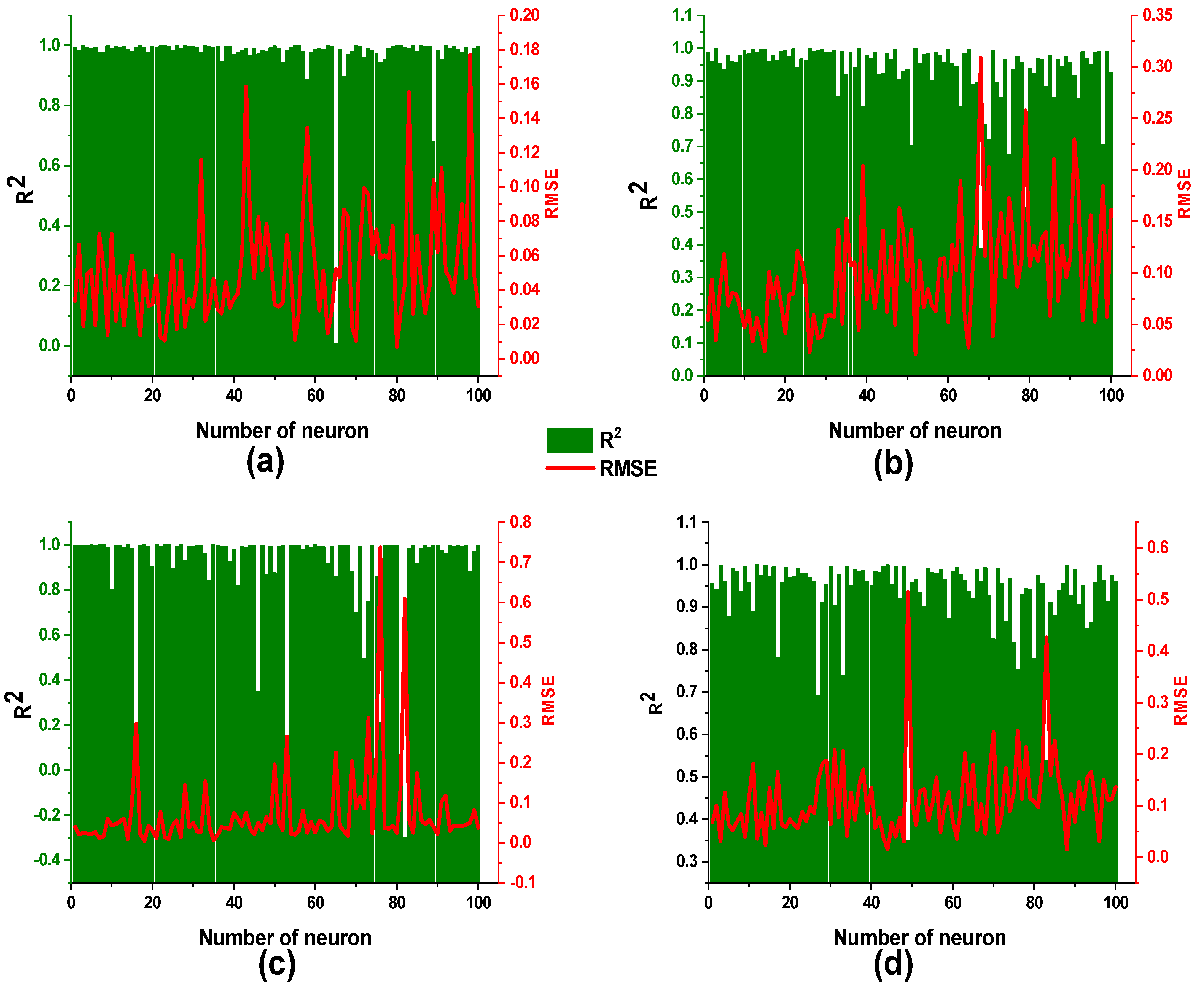 Mathematics 10 02883 g007