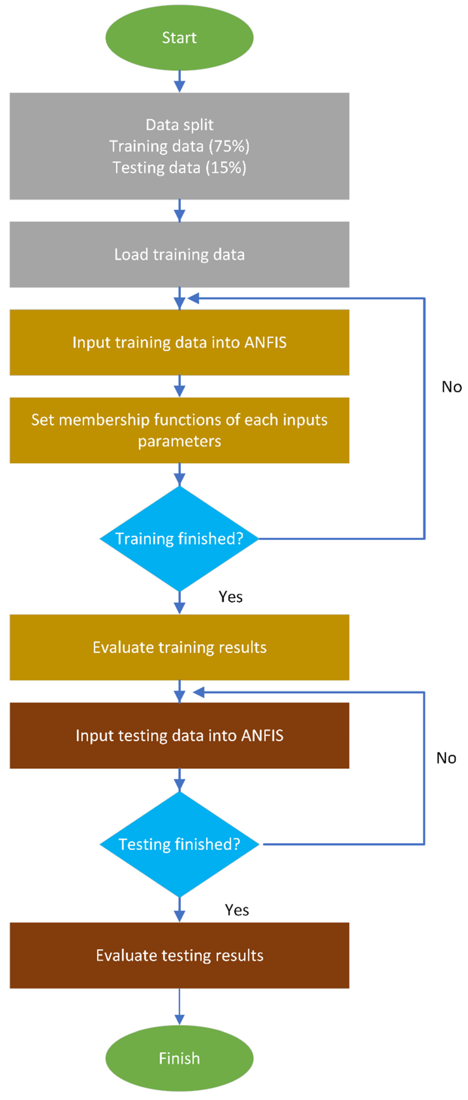 Mathematics 10 02883 g009