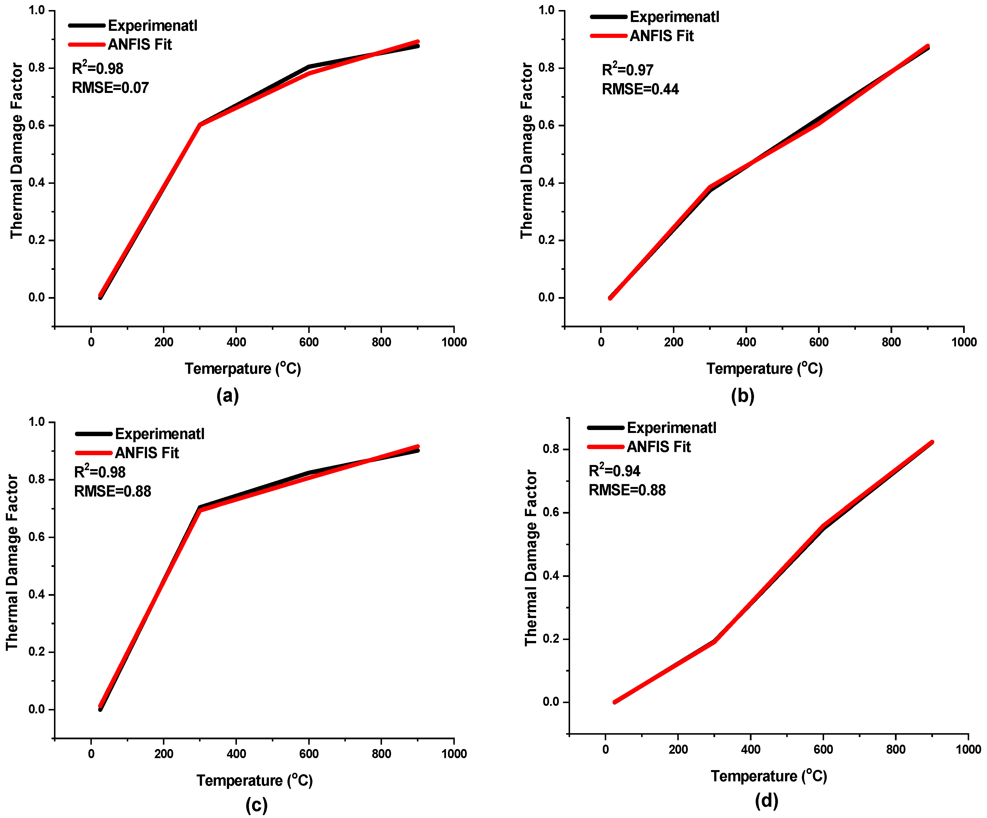 Mathematics 10 02883 g011