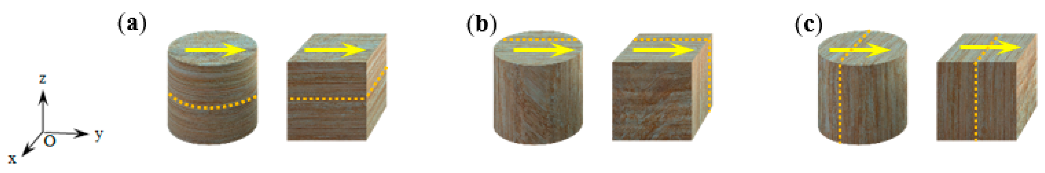 Mathematics 10 02885 g003 550