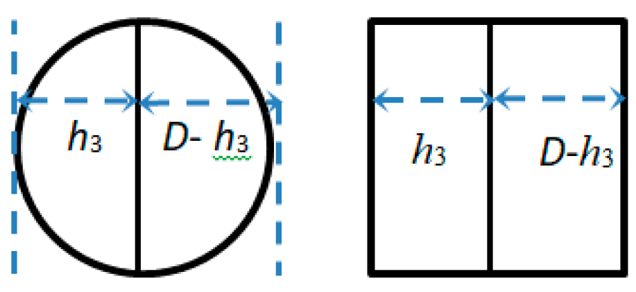 Mathematics 10 02885 g005 550