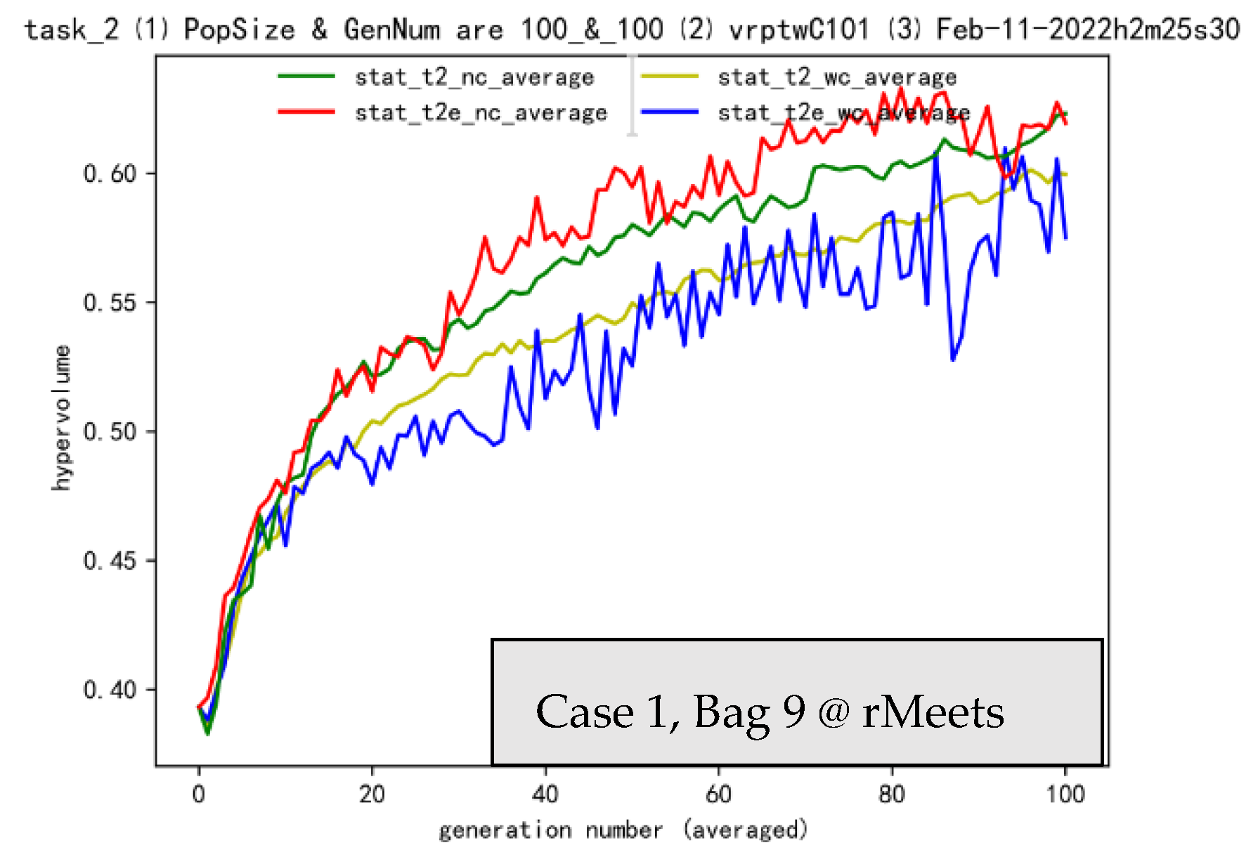Mathematics 10 02888 g009