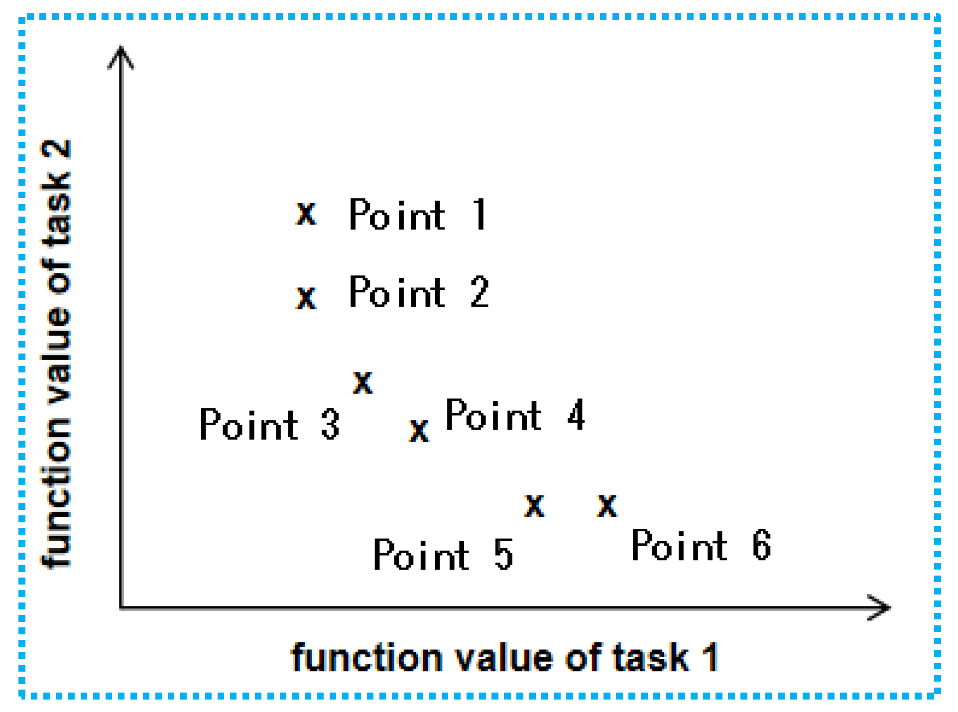 Mathematics 10 02888 g011