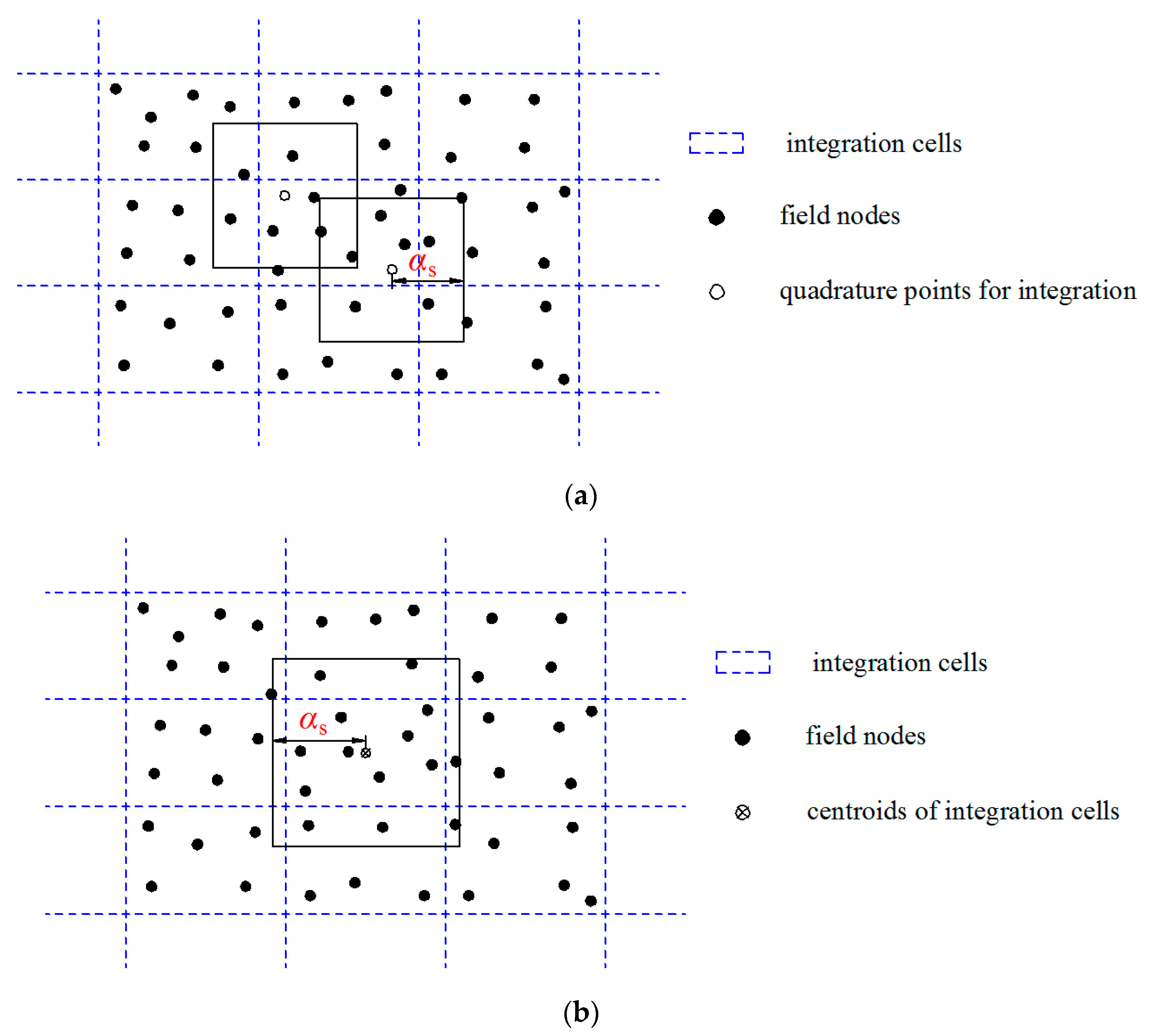 Mathematics 10 02889 g001