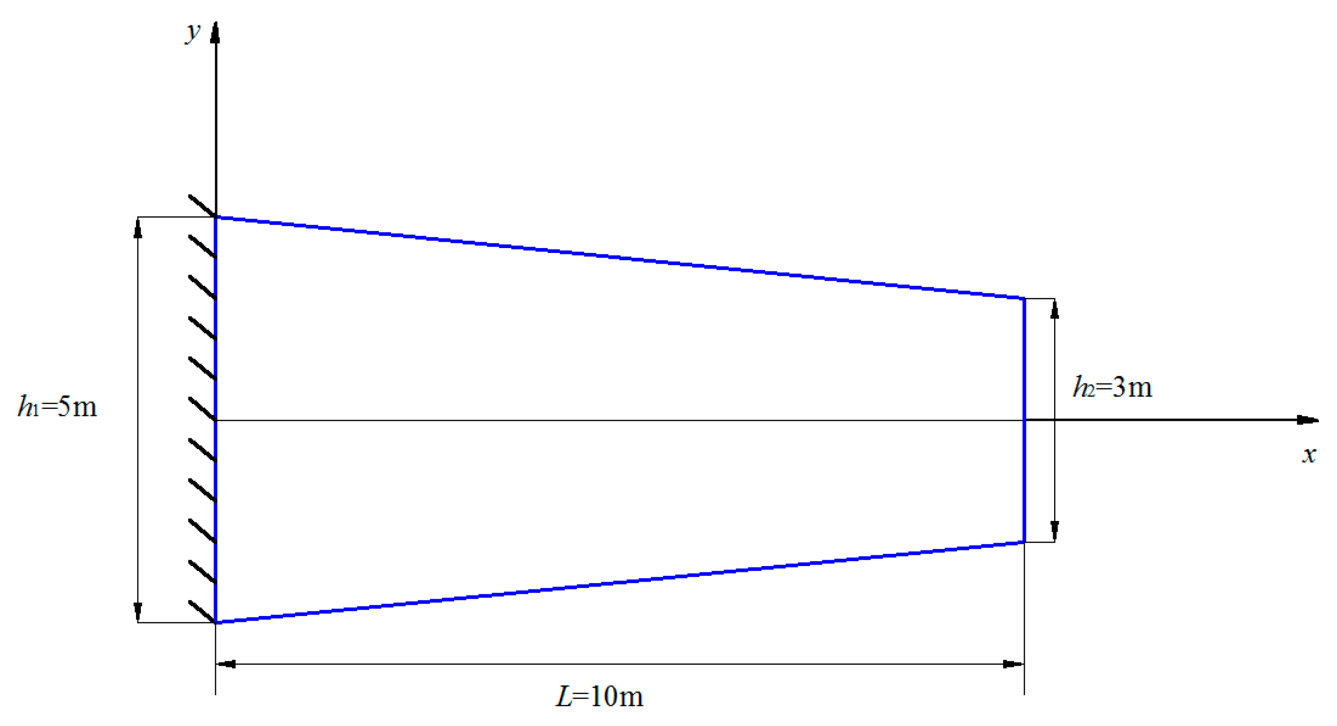 Mathematics 10 02889 g007