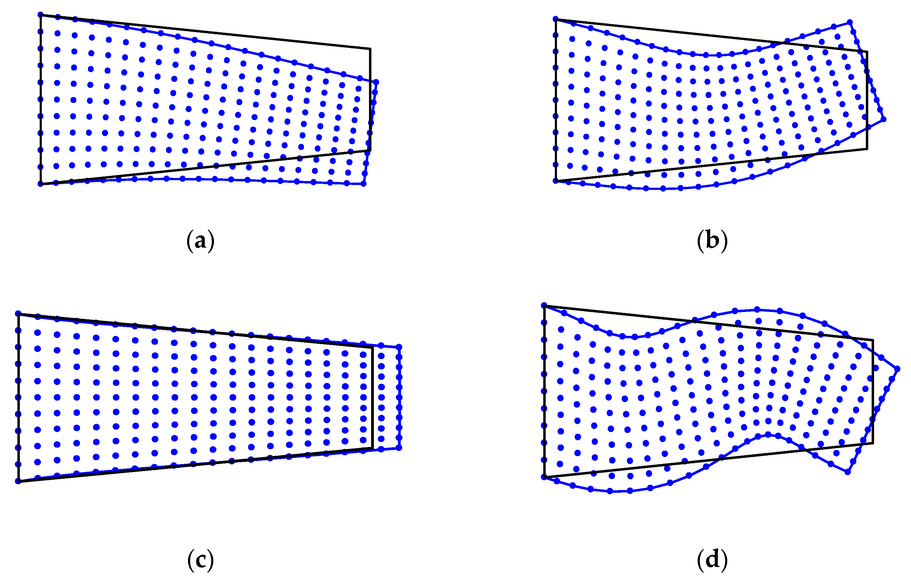 Mathematics 10 02889 g009a