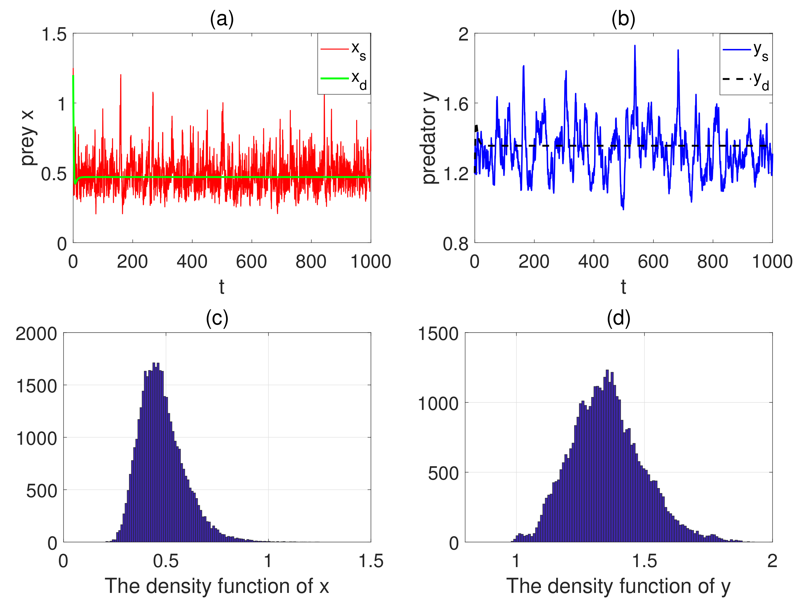 Mathematics 10 02890 g001