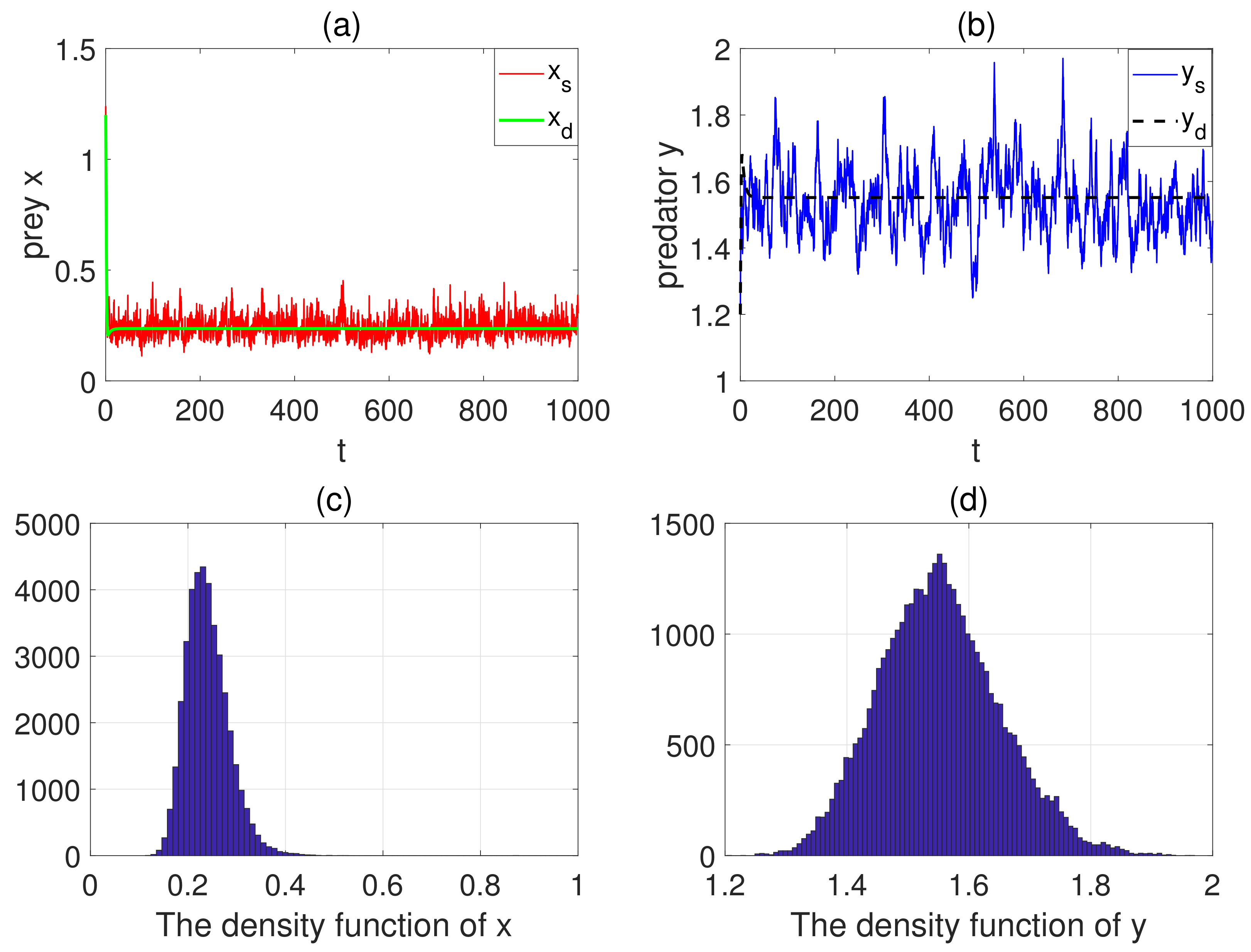 Mathematics 10 02890 g003
