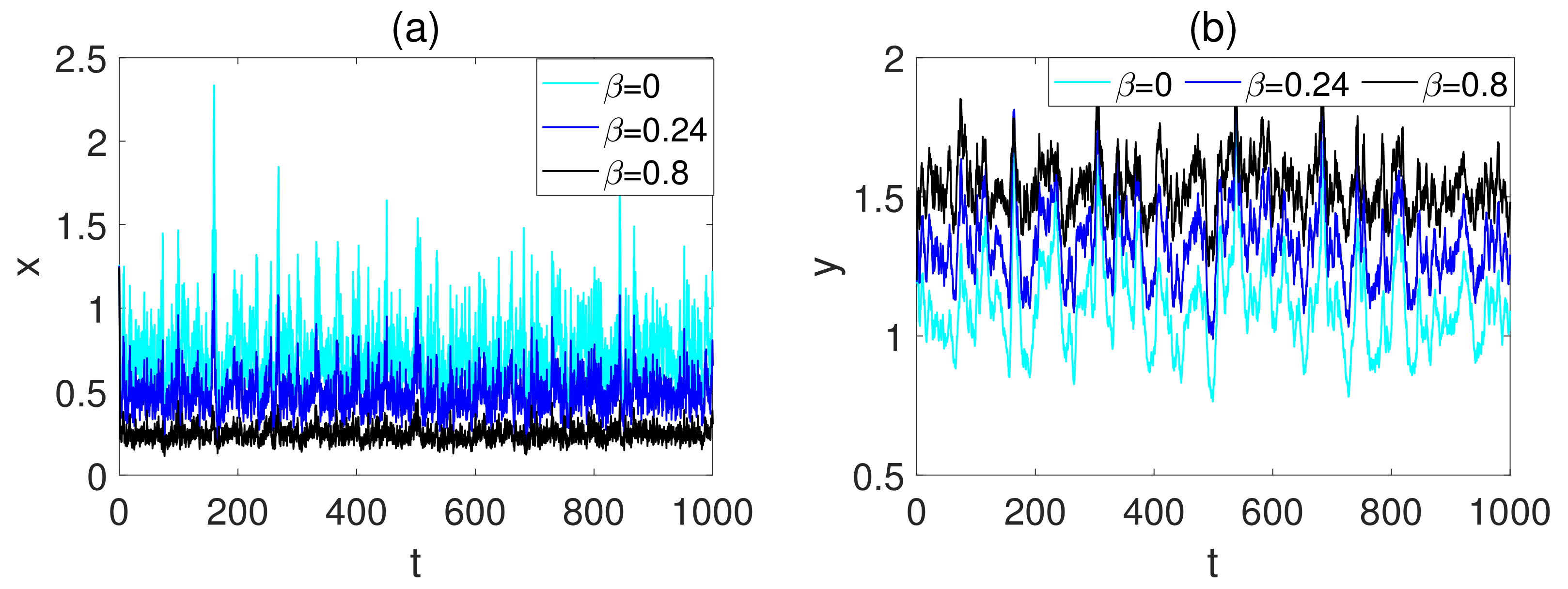 Mathematics 10 02890 g004