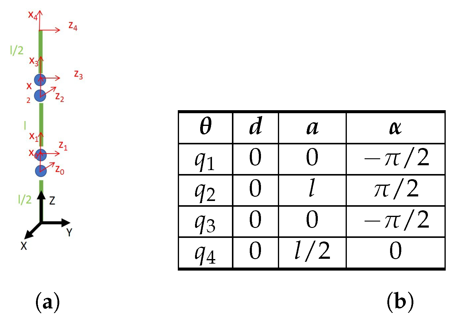 Mathematics 10 02891 g006 550
