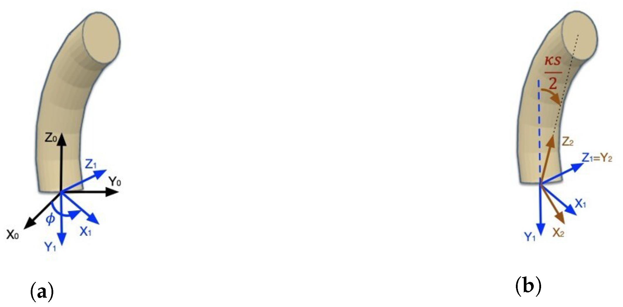 Mathematics 10 02891 g010a 550