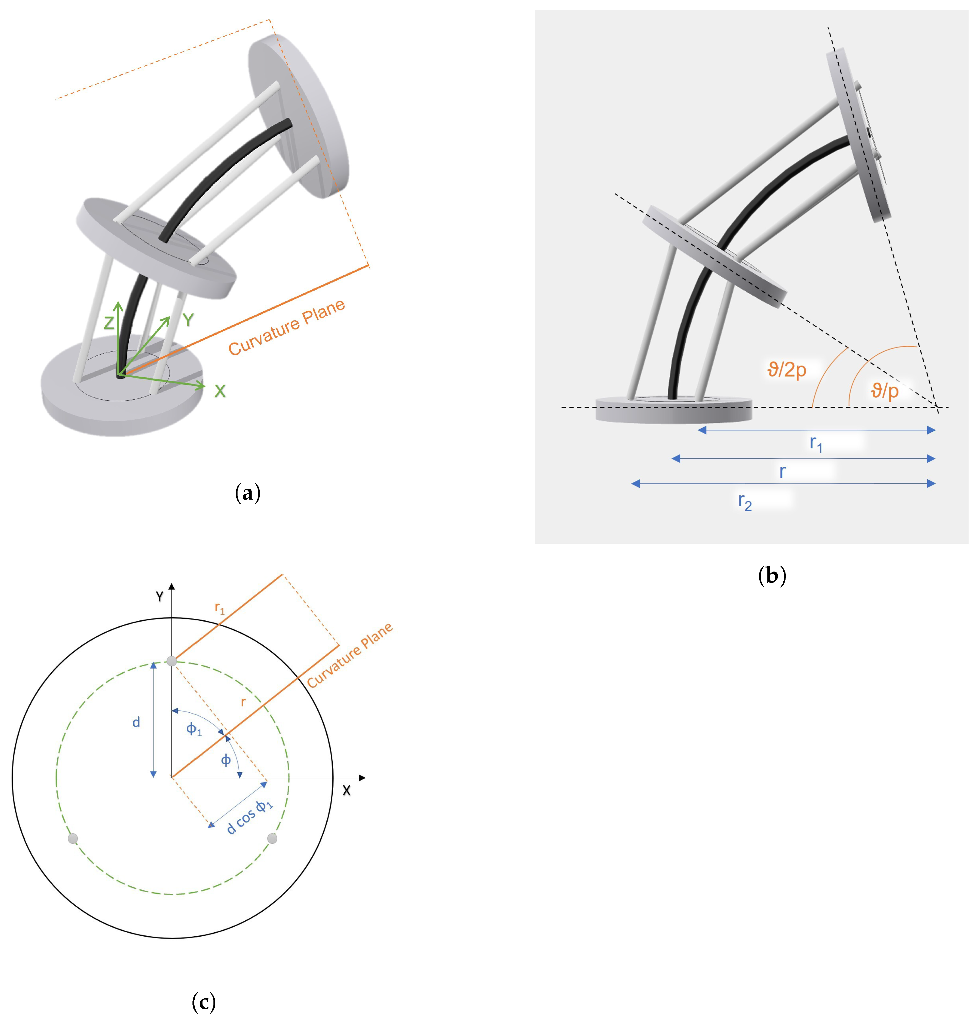 Mathematics 10 02891 g011 550