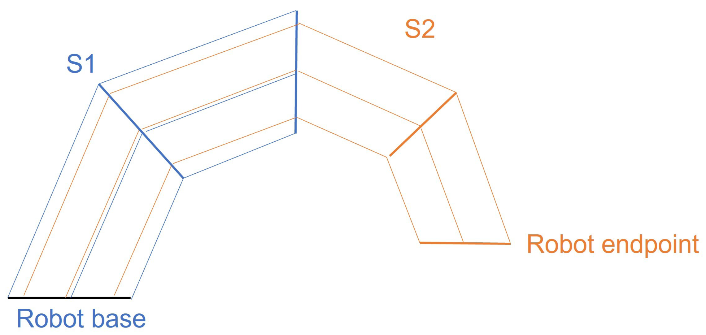 Mathematics 10 02891 g013 550