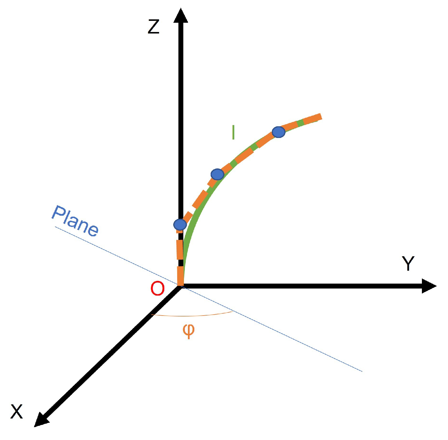 Mathematics 10 02891 g015 550