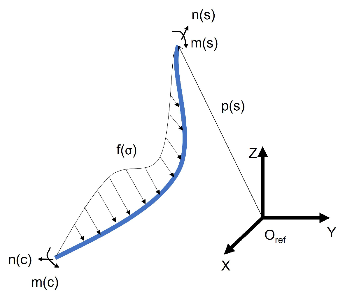 Mathematics 10 02891 g017 550