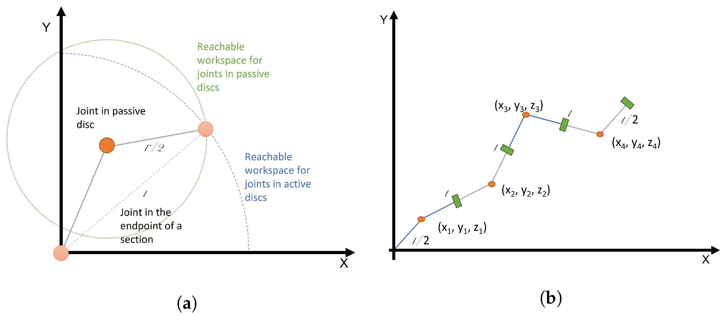 Mathematics 10 02891 g019 550