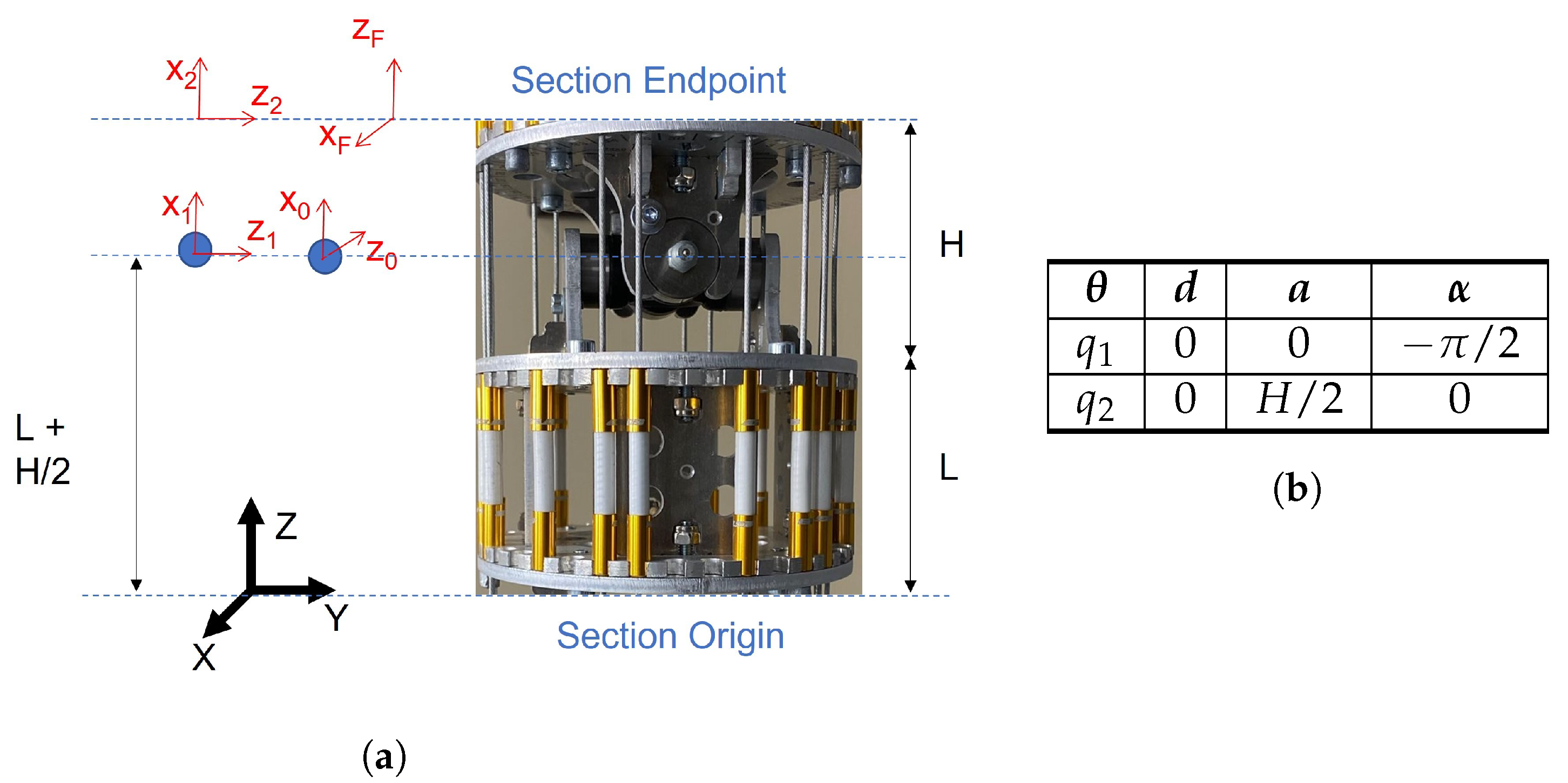 Mathematics 10 02891 g024 550