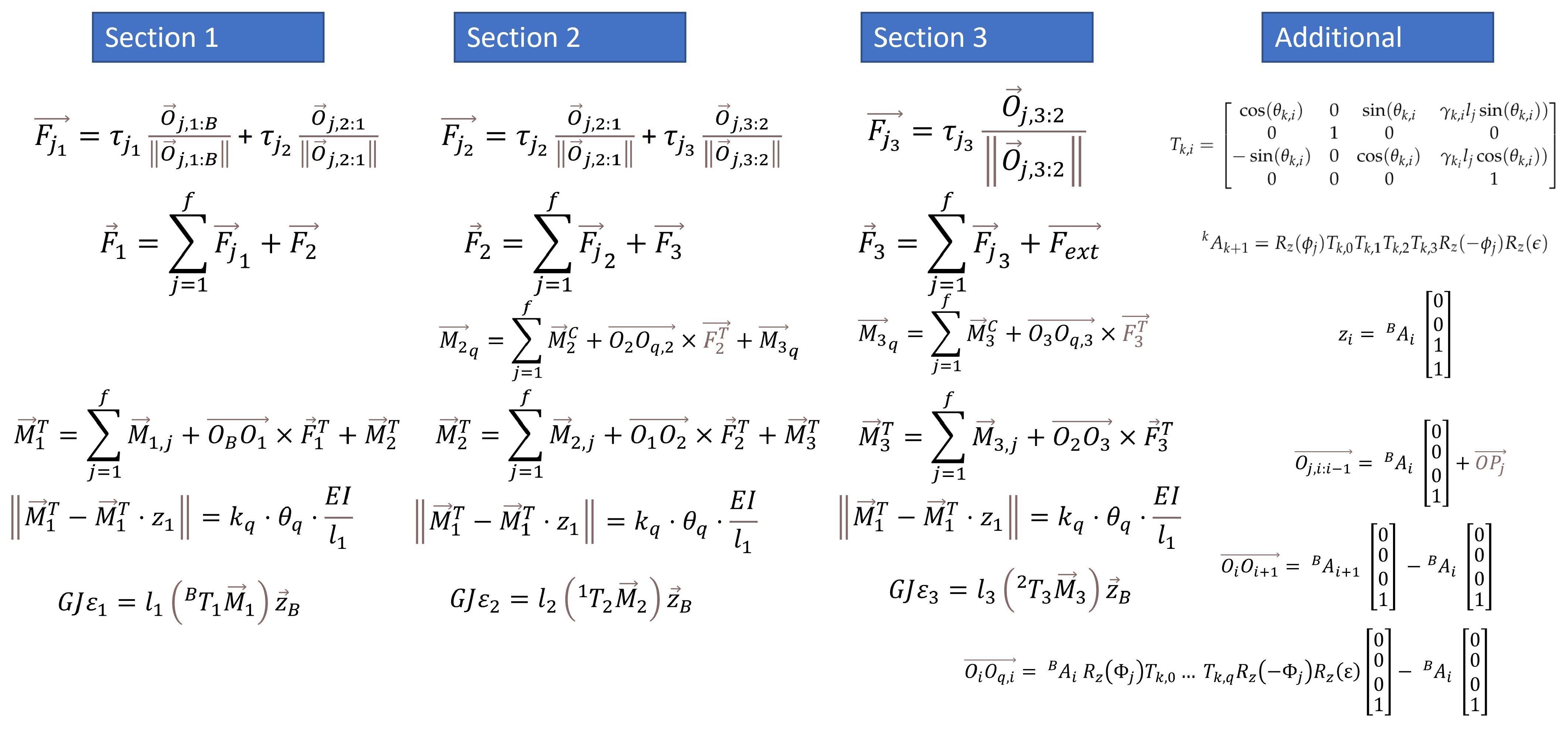 Mathematics 10 02891 g027 550