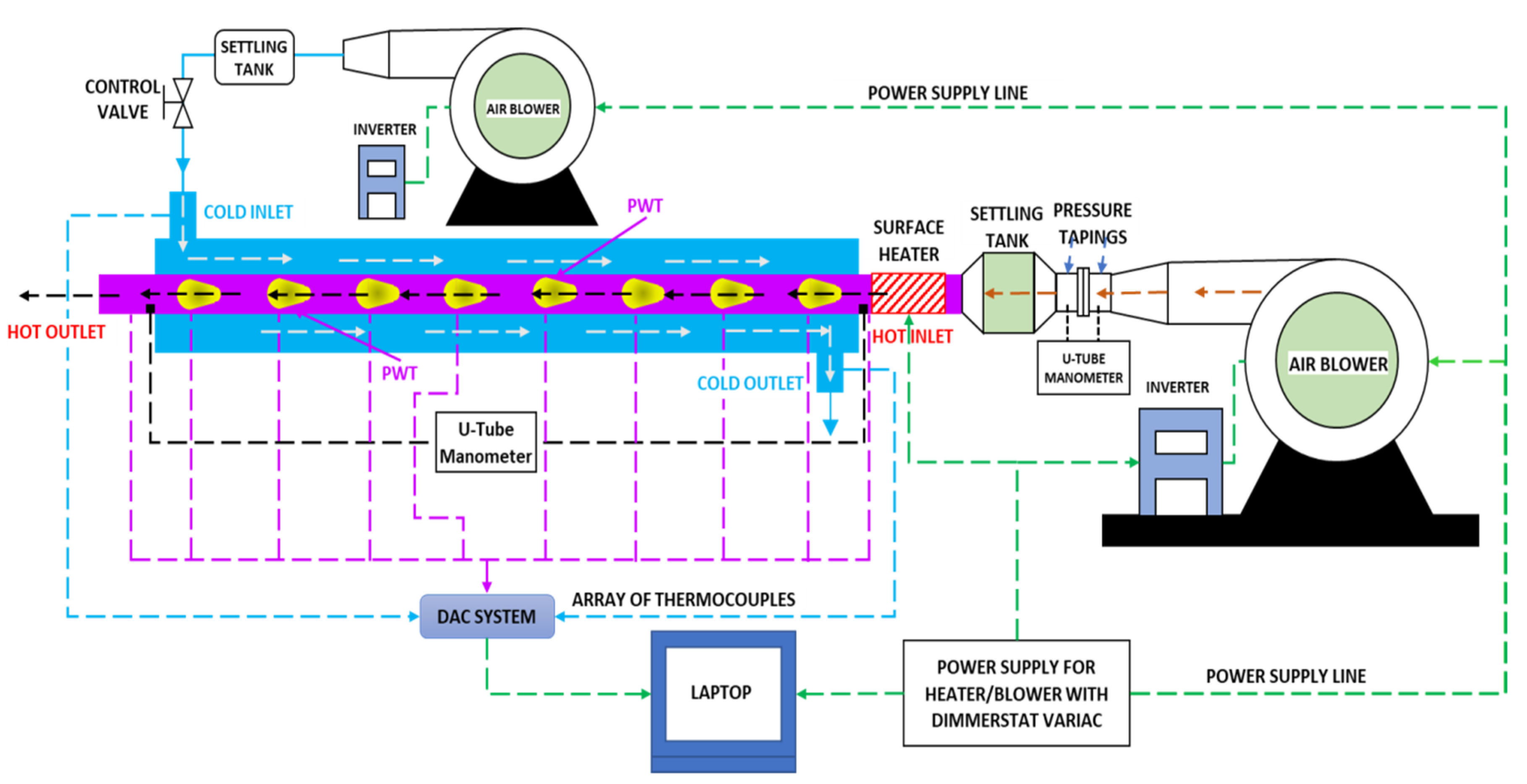 Mathematics 10 02893 g001 550