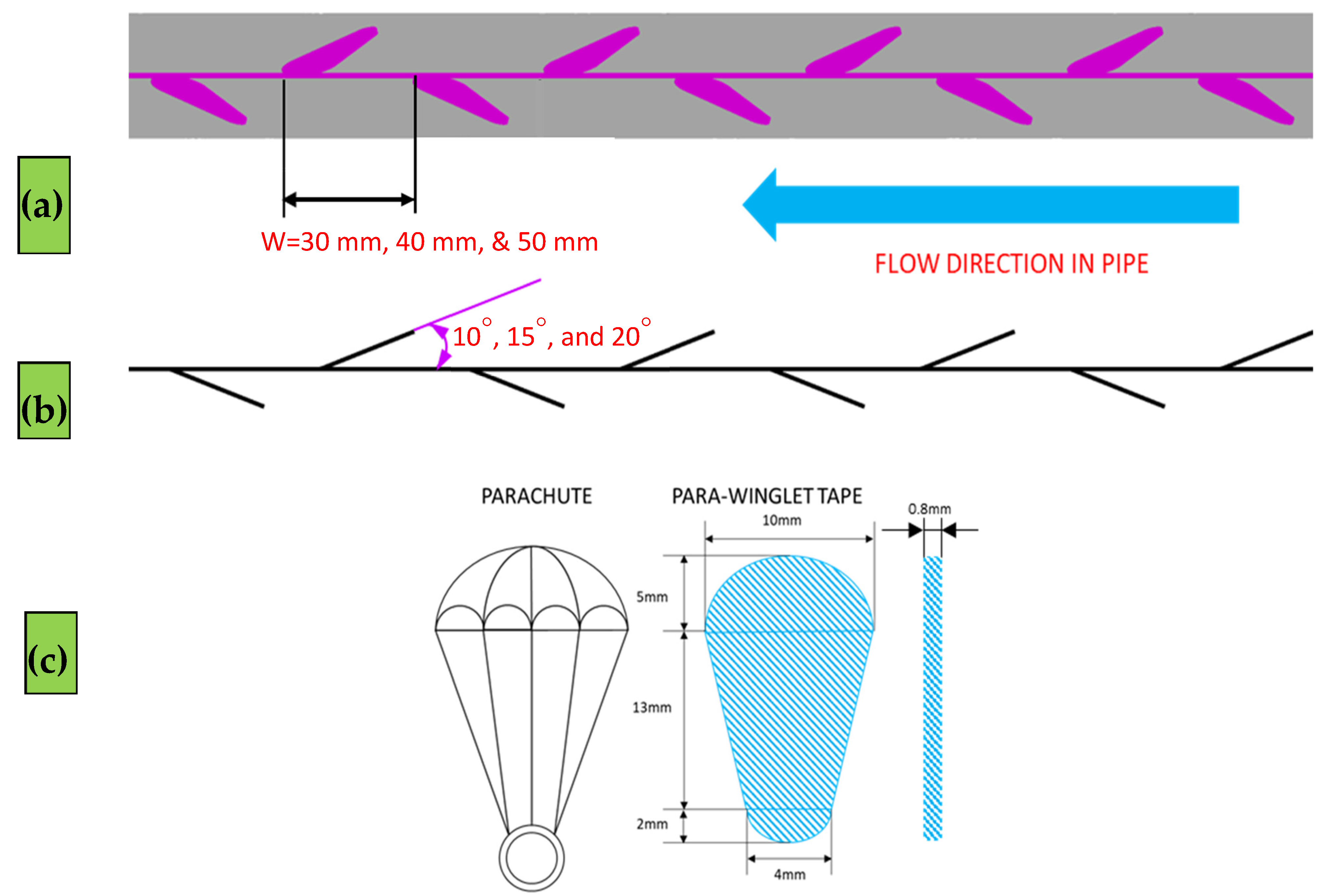Mathematics 10 02893 g002 550