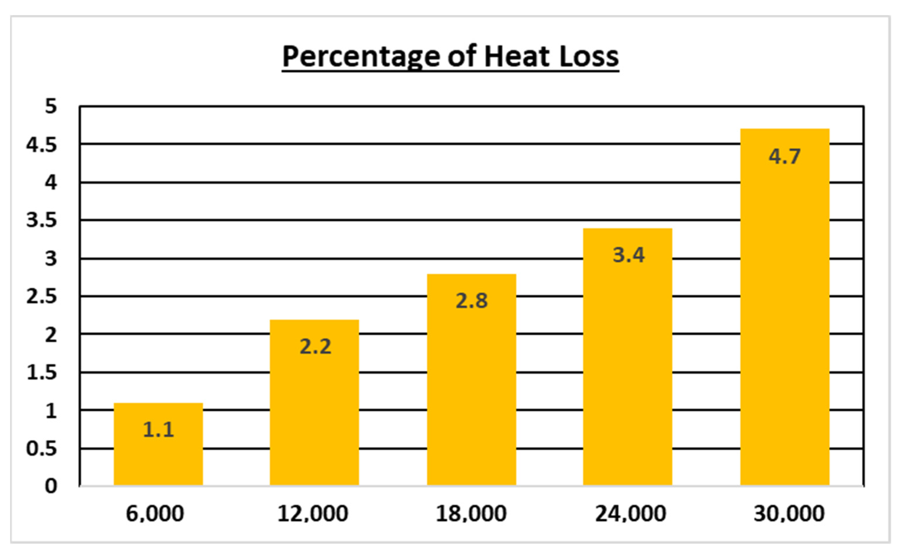 Mathematics 10 02893 g006 550