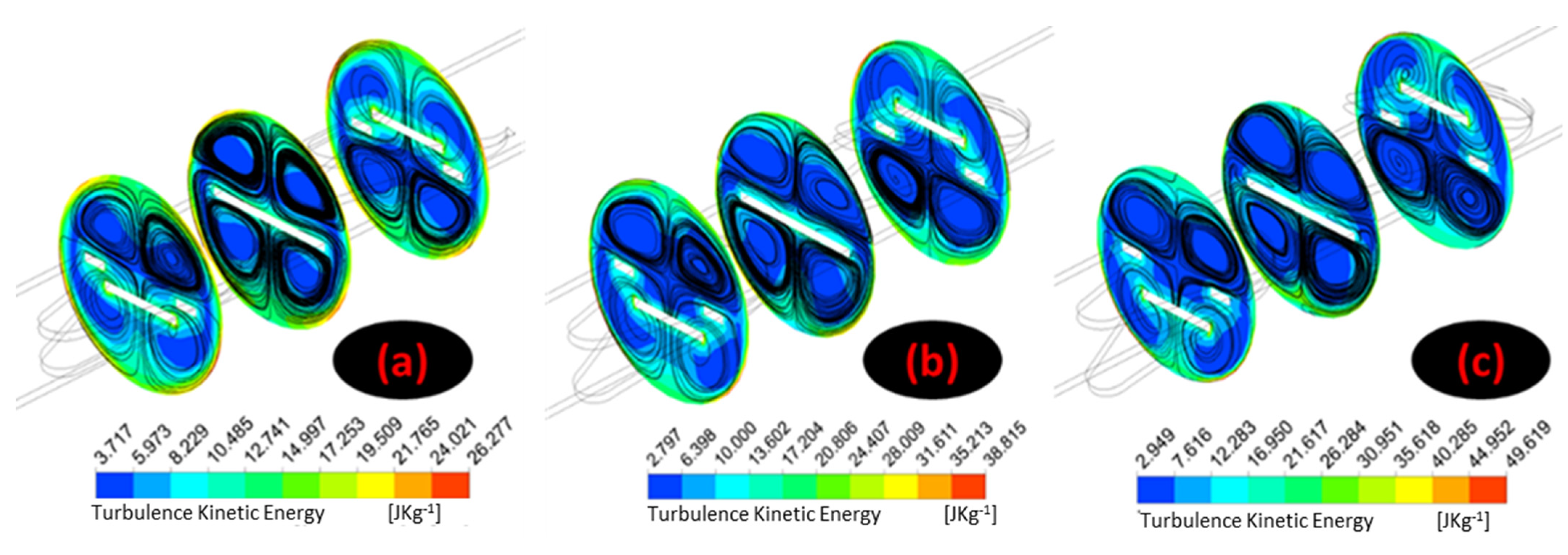 Mathematics 10 02893 g014 550