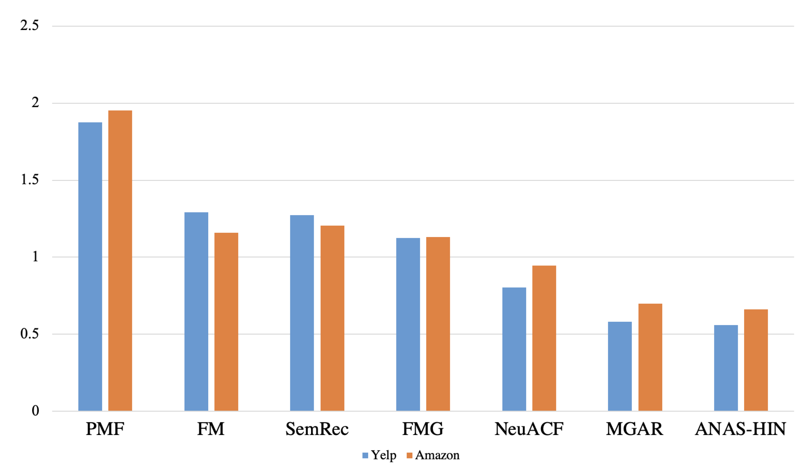 Mathematics 10 02895 g005 550