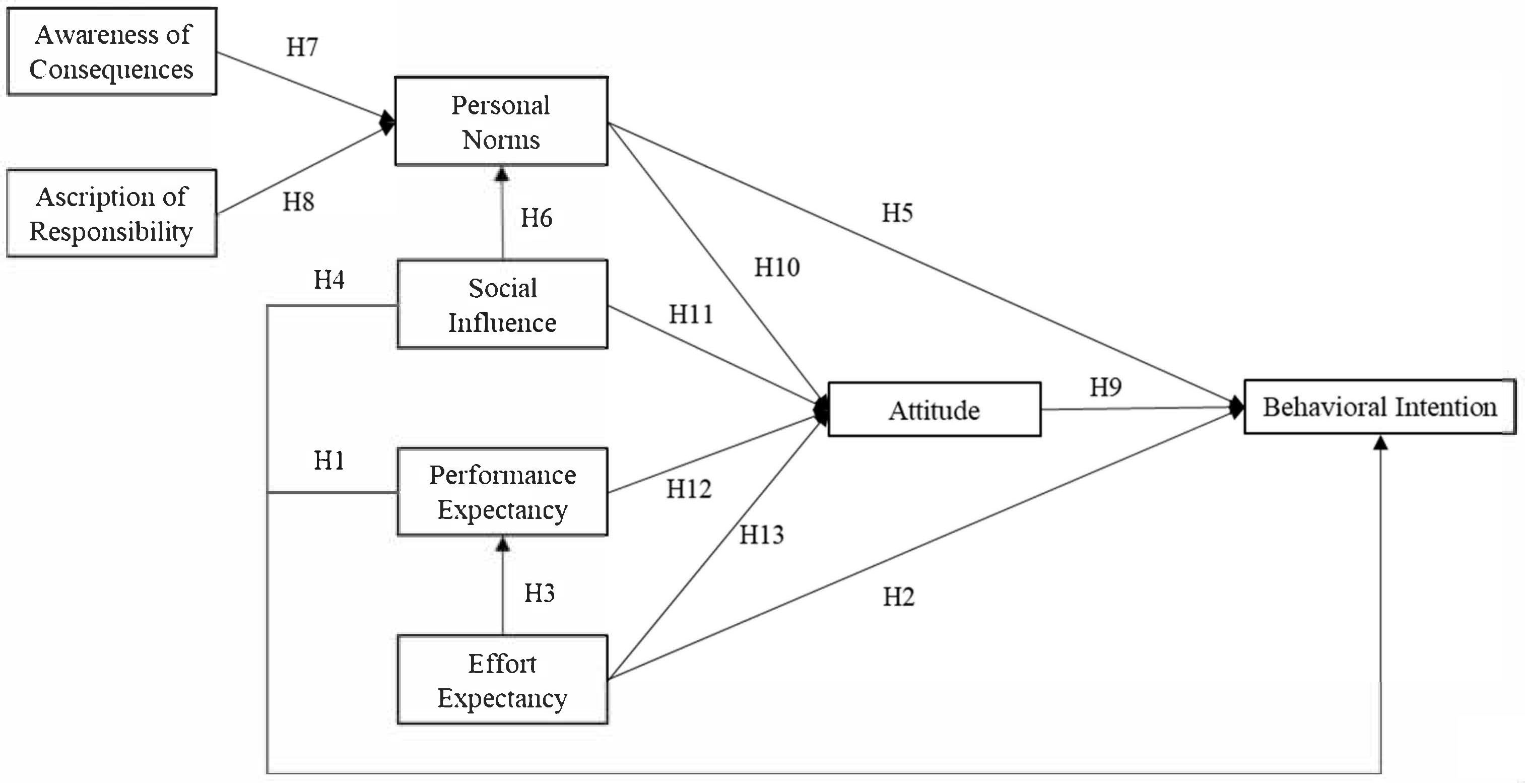 Mathematics 10 02896 g001 Mathematics 10 02896 g001