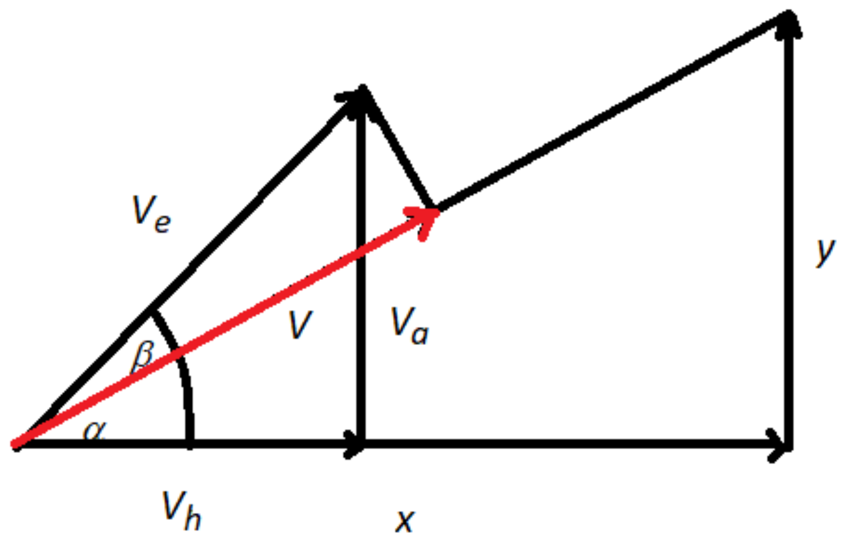 Mathematics 10 02899 g005 550