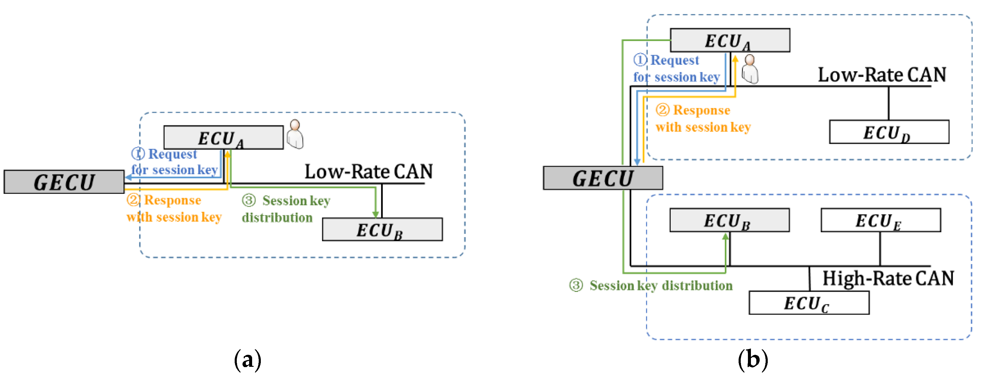 Mathematics 10 02903 g004 550