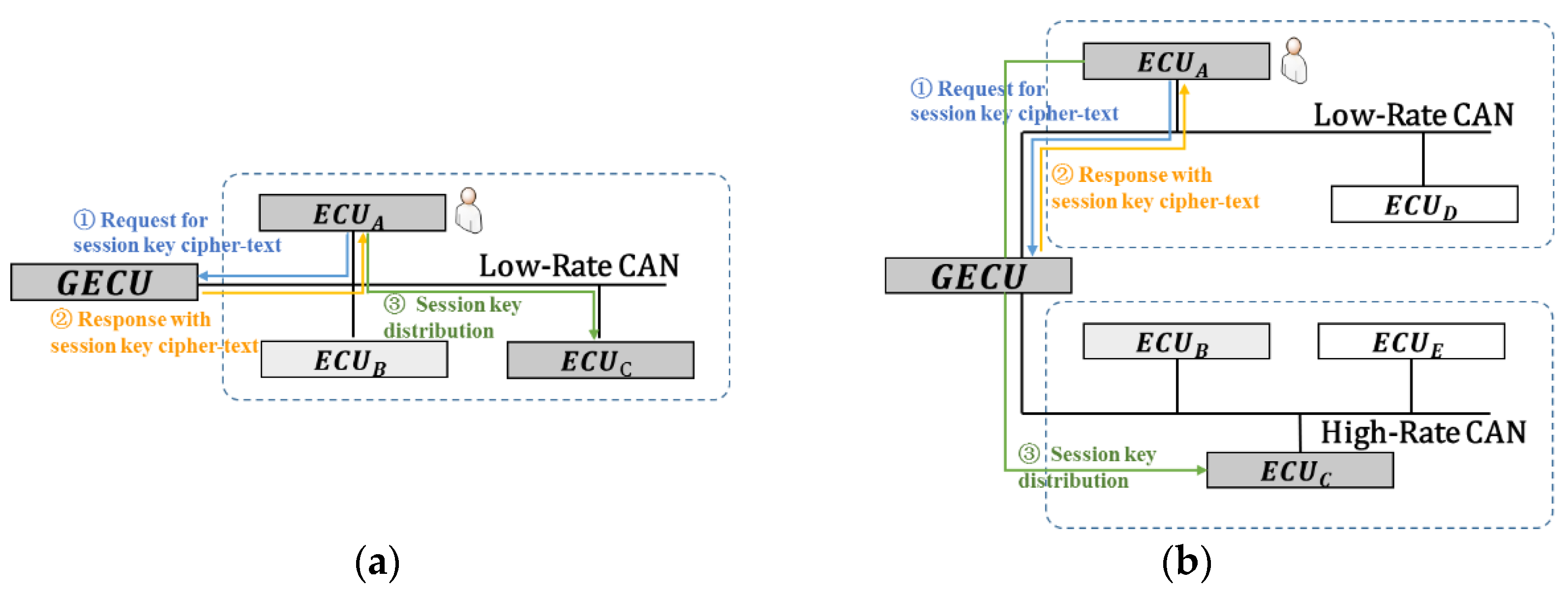 Mathematics 10 02903 g006 550