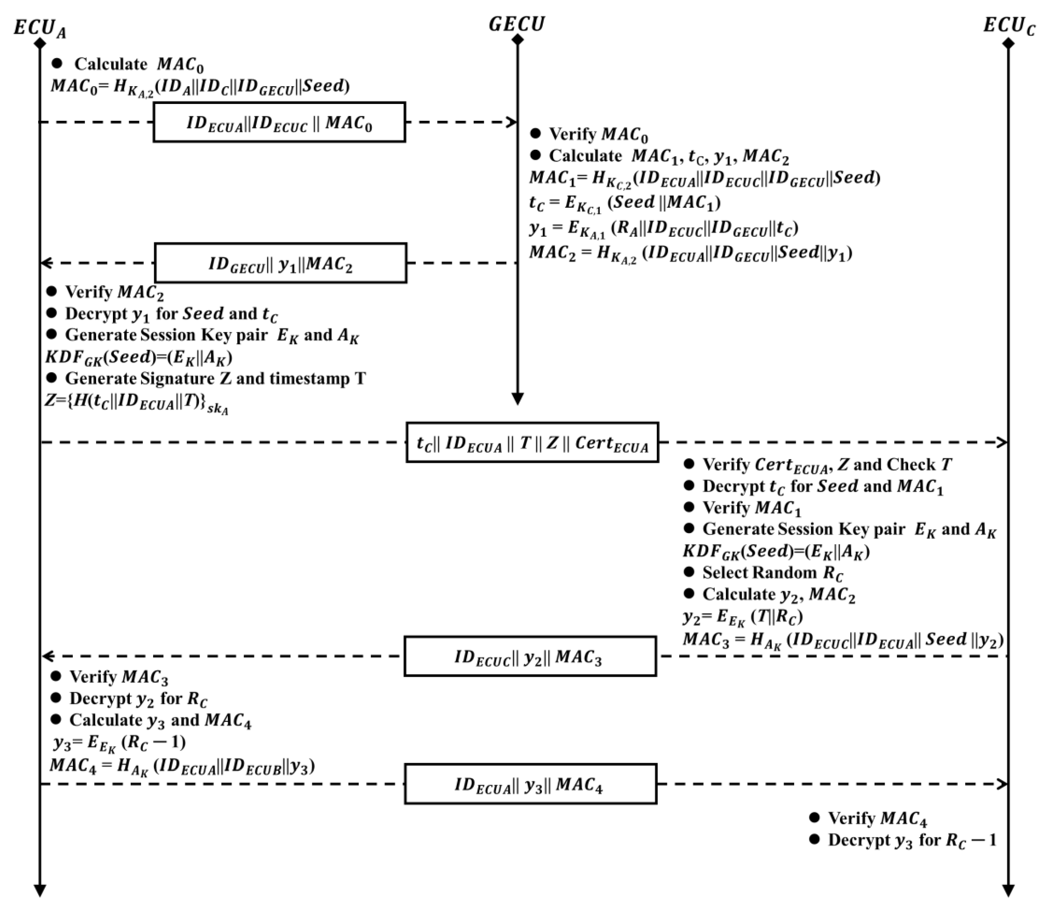 Mathematics 10 02903 g007 550
