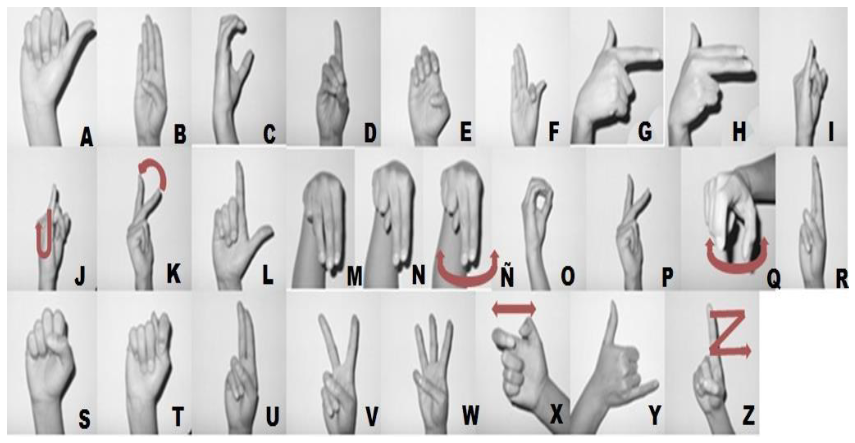 Mathematics Free FullText Use of Spherical and Cartesian Features