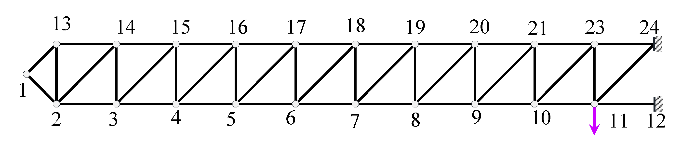 Mathematics 10 02906 g002 Mathematics 10 02906 g002