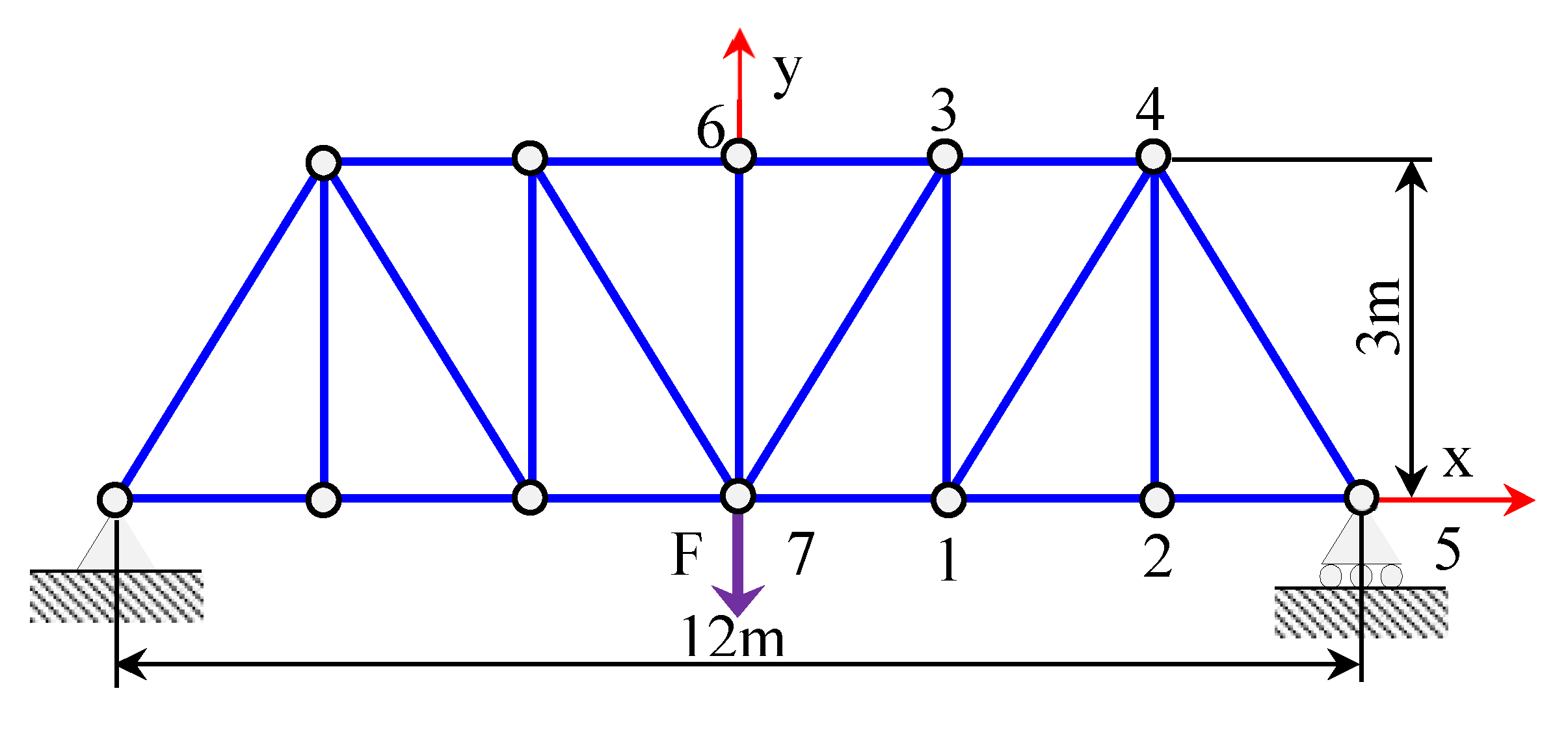 Mathematics 10 02906 g005 Mathematics 10 02906 g005