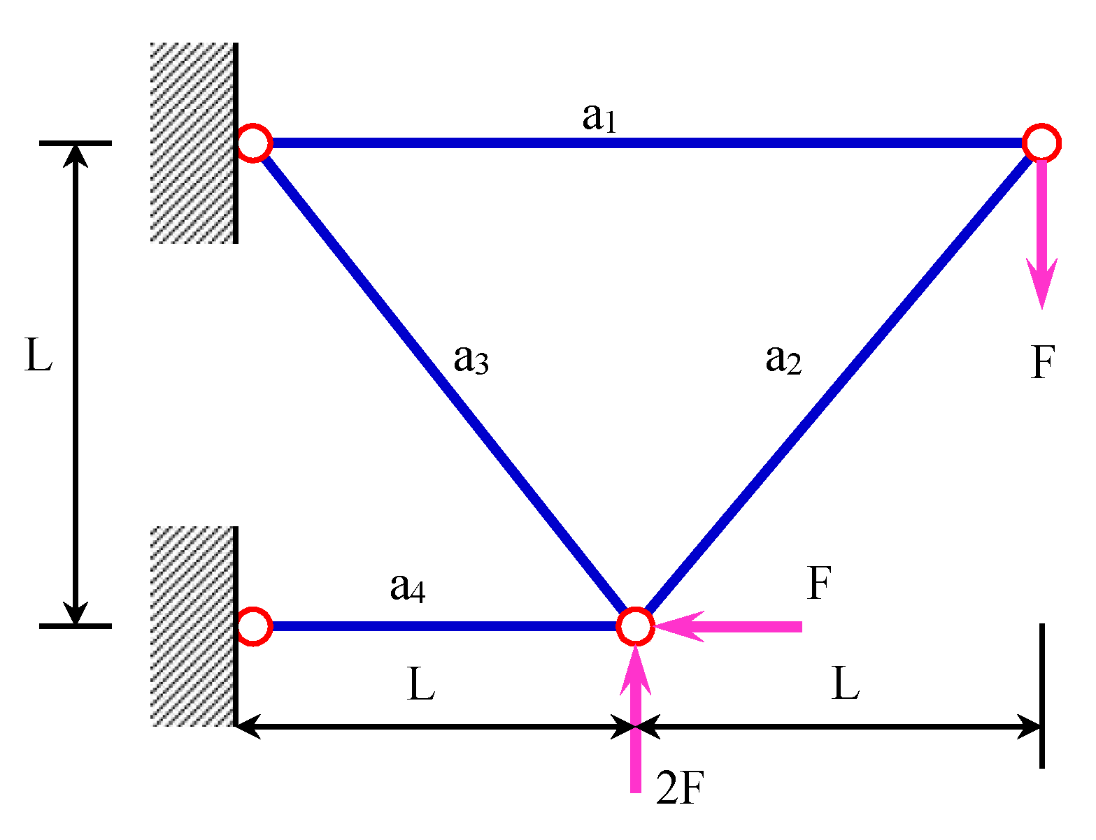 Mathematics 10 02906 g0a1 Mathematics 10 02906 g0a1