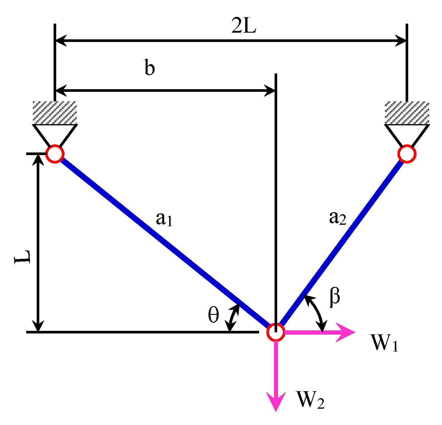 Mathematics 10 02906 g0a2 Mathematics 10 02906 g0a2